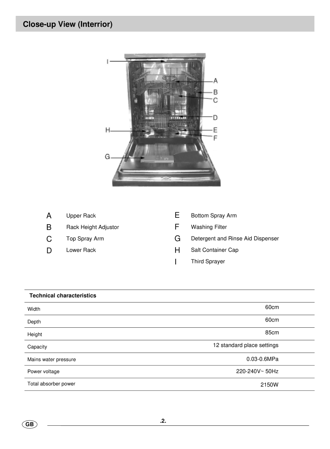 Haier DW12-BFE ME manual Close-up View Interrior, Technical characteristics 