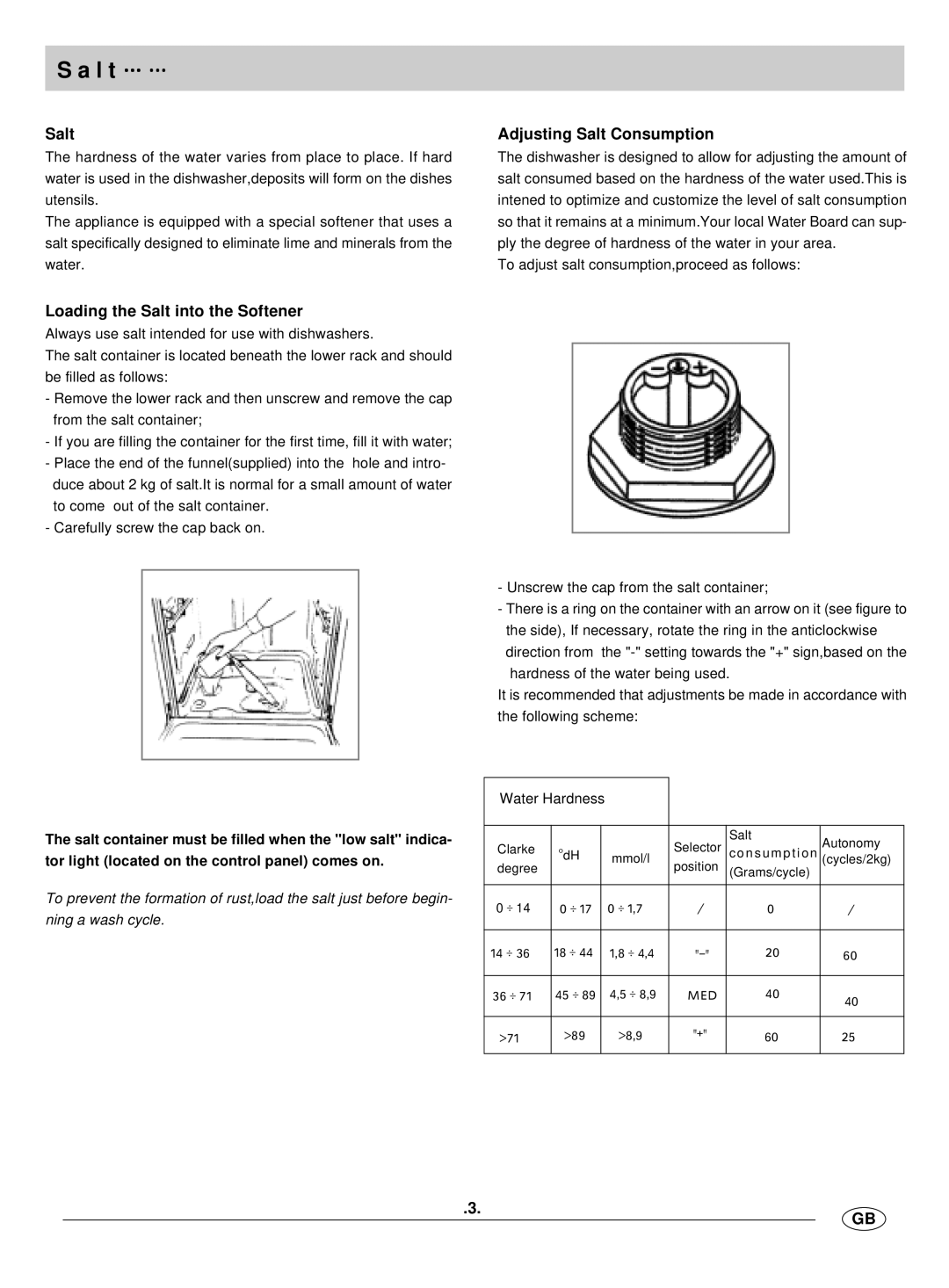 Haier DW12-BFE ME manual L t, Adjusting Salt Consumption, Loading the Salt into the Softener 