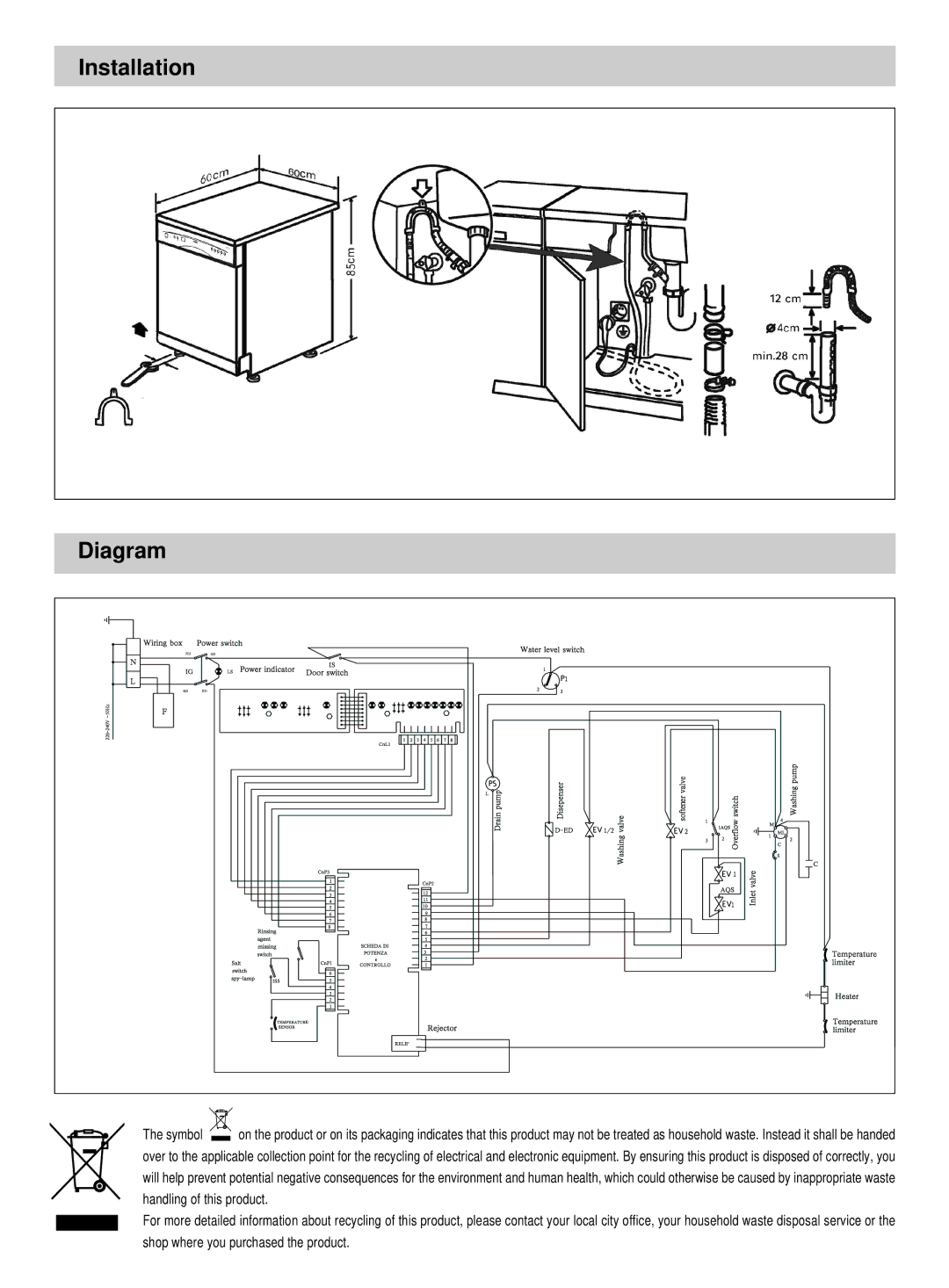 Haier DW12-BFE manual Installation Diagram 