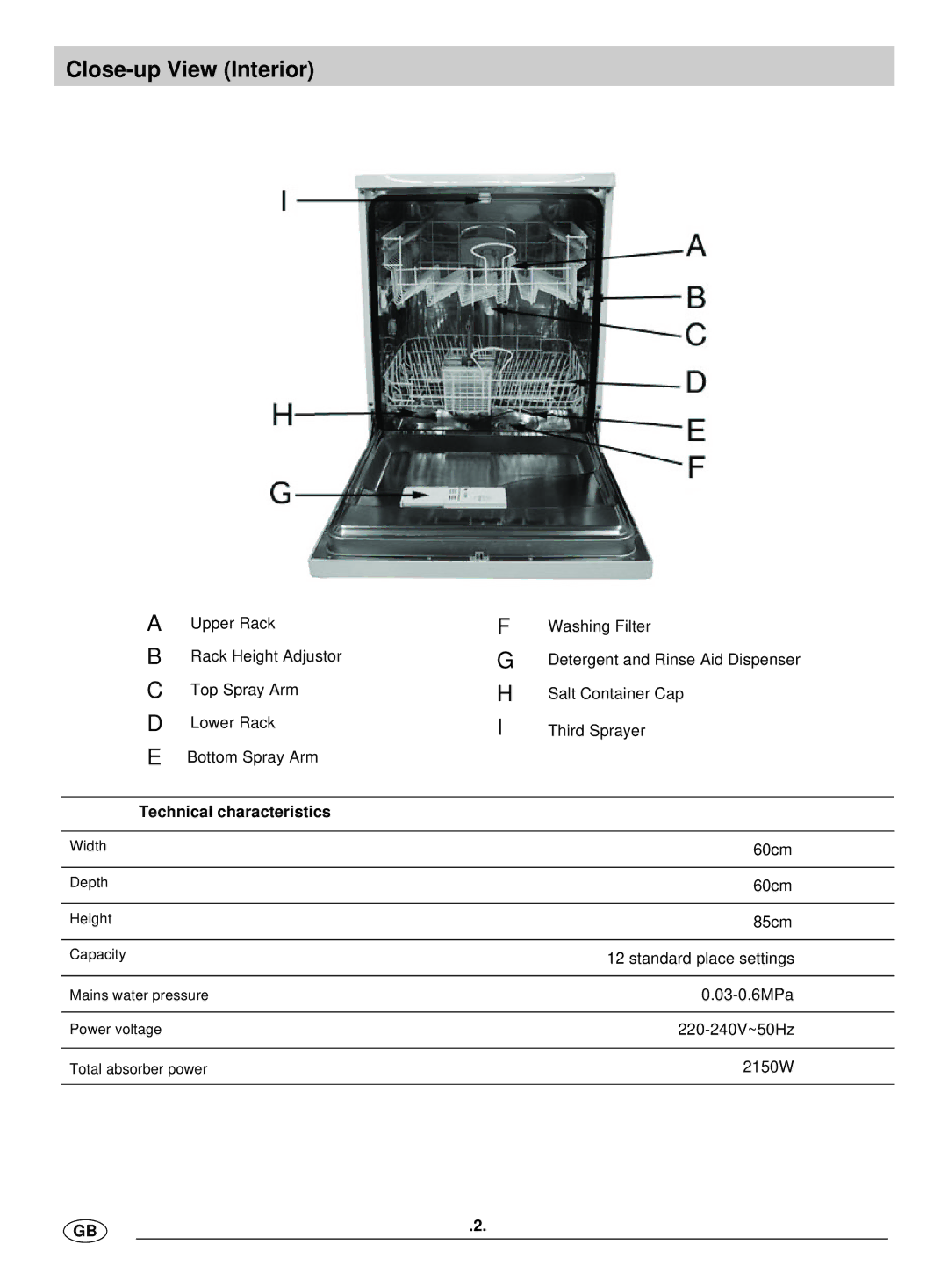 Haier DW12-BFE manual Close-up View Interior, Technical characteristics 