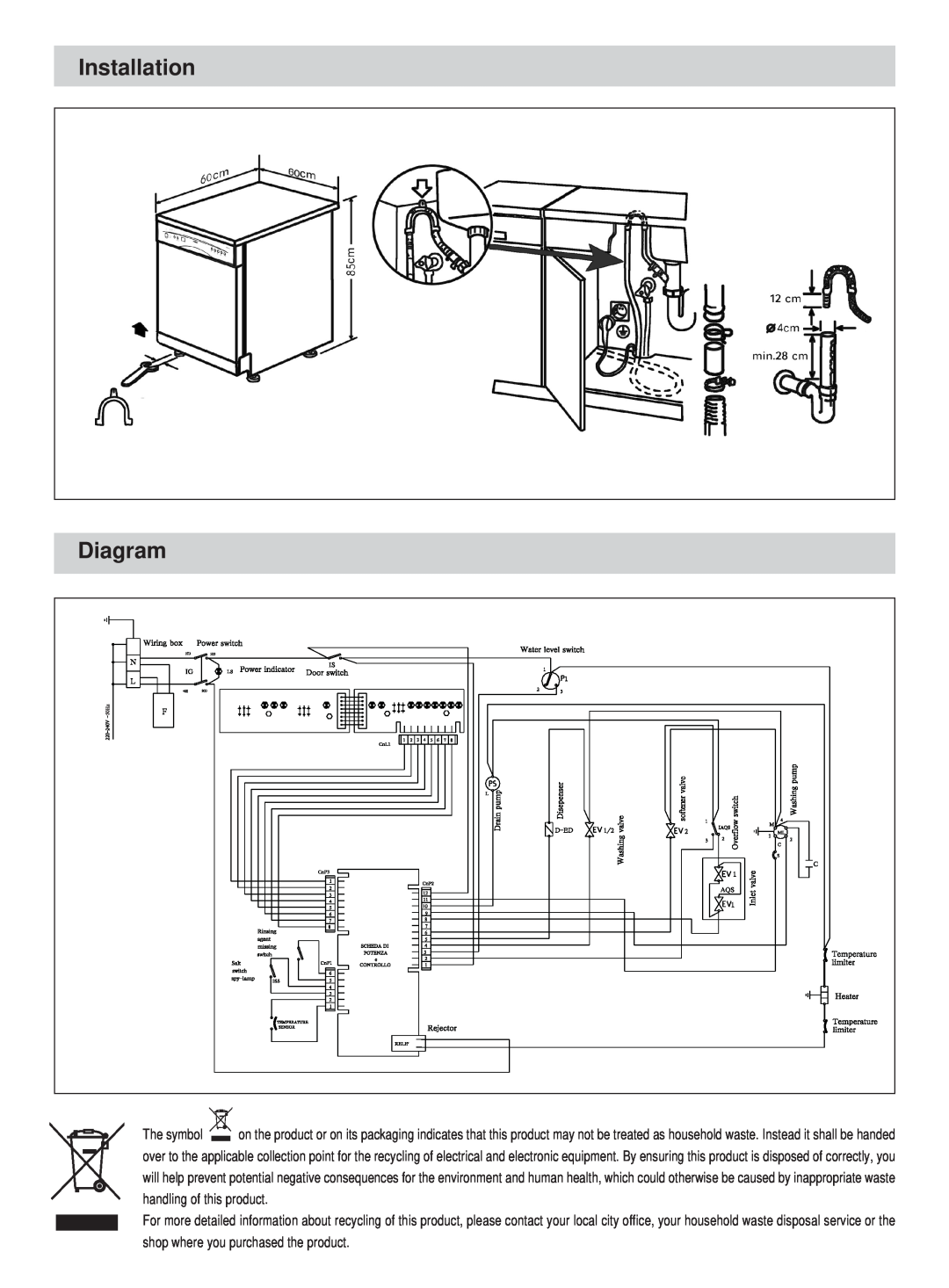 Haier DW12-BFE manual Installation Diagram 