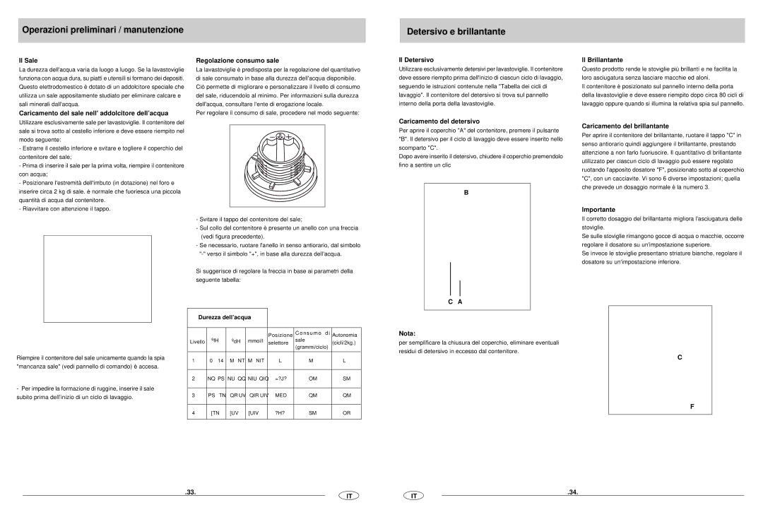 Haier DW12-CBE6 manual Operazioni preliminari / manutenzione, Detersivo e brillantante 