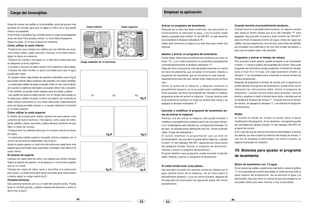 Haier DW12-CBE6 manual Carga del lavavajillas Empezar la aplicación, VII. Botones para ajustar el programa De lavamiento 