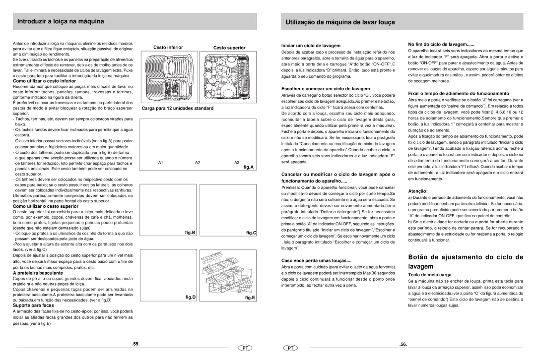 Haier DW12-CBE6 manual Botão de ajustamento do ciclo de Lavagem 