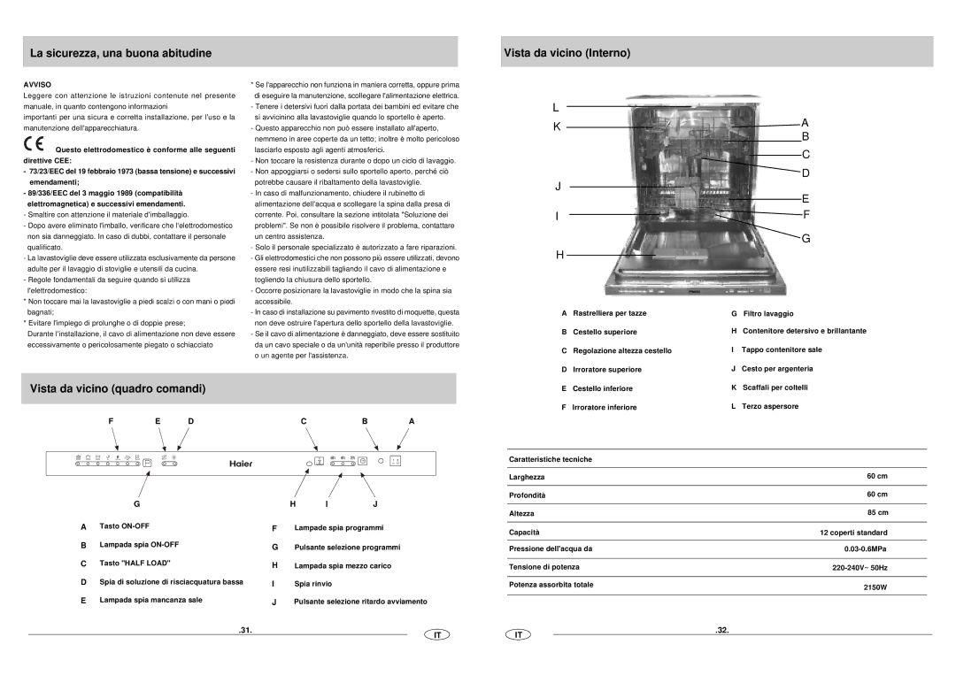 Haier DW12-CFE SS manual La sicurezza, una buona abitudine Vista da vicino Interno, Vista da vicino quadro comandi 