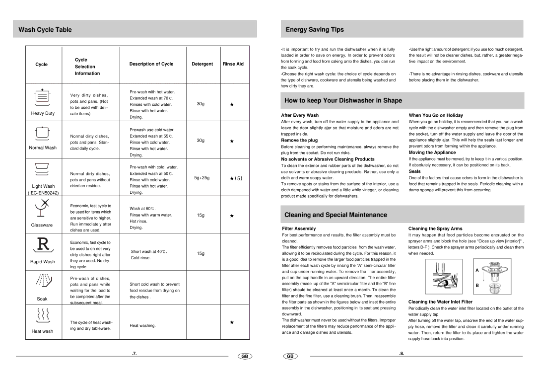 Haier DW12-CFE SS manual Wash Cycle Table Energy Saving Tips, How to keep Your Dishwasher in Shape 