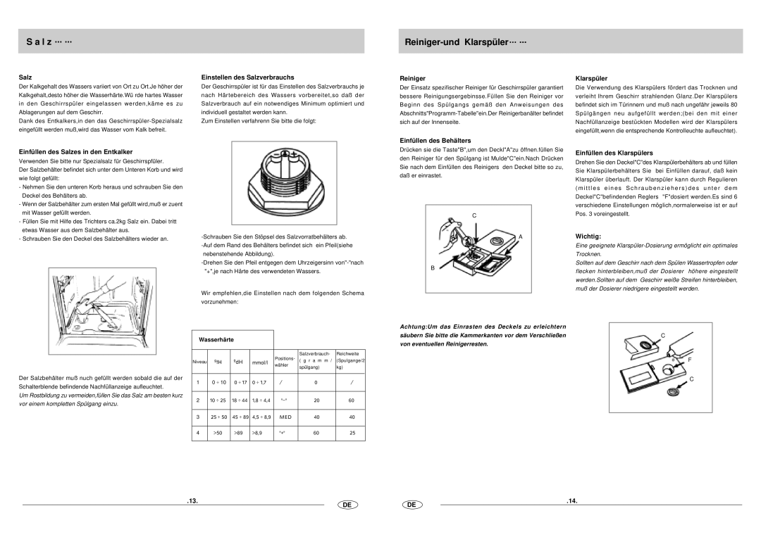 Haier DW12-CFE SS manual L z, Reiniger-und Klarspüler 