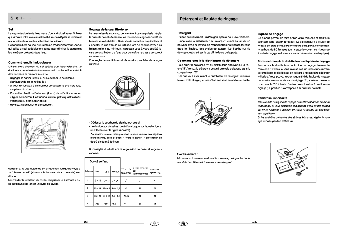 Haier DW12-CFE SS manual S e l, Détergent et liquide de rinçage 