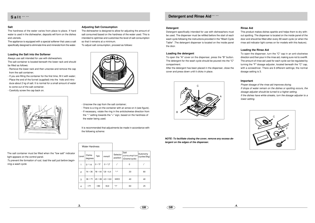 Haier DW12-EBM 4S, DW12-EBM 1S, DW12-EBM 3S manual L t, Detergent and Rinse Aid 