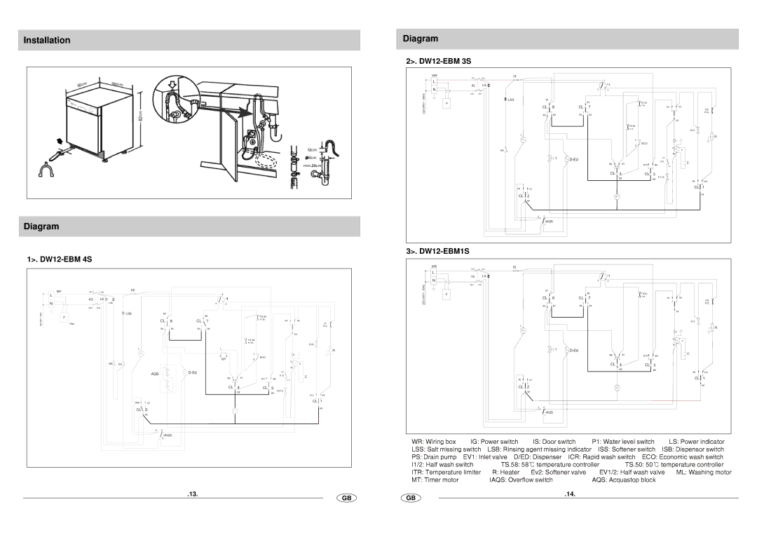 Haier DW12-EBM 3S, DW12-EBM 1S manual Installation Diagram, DW12-EBM 4S 