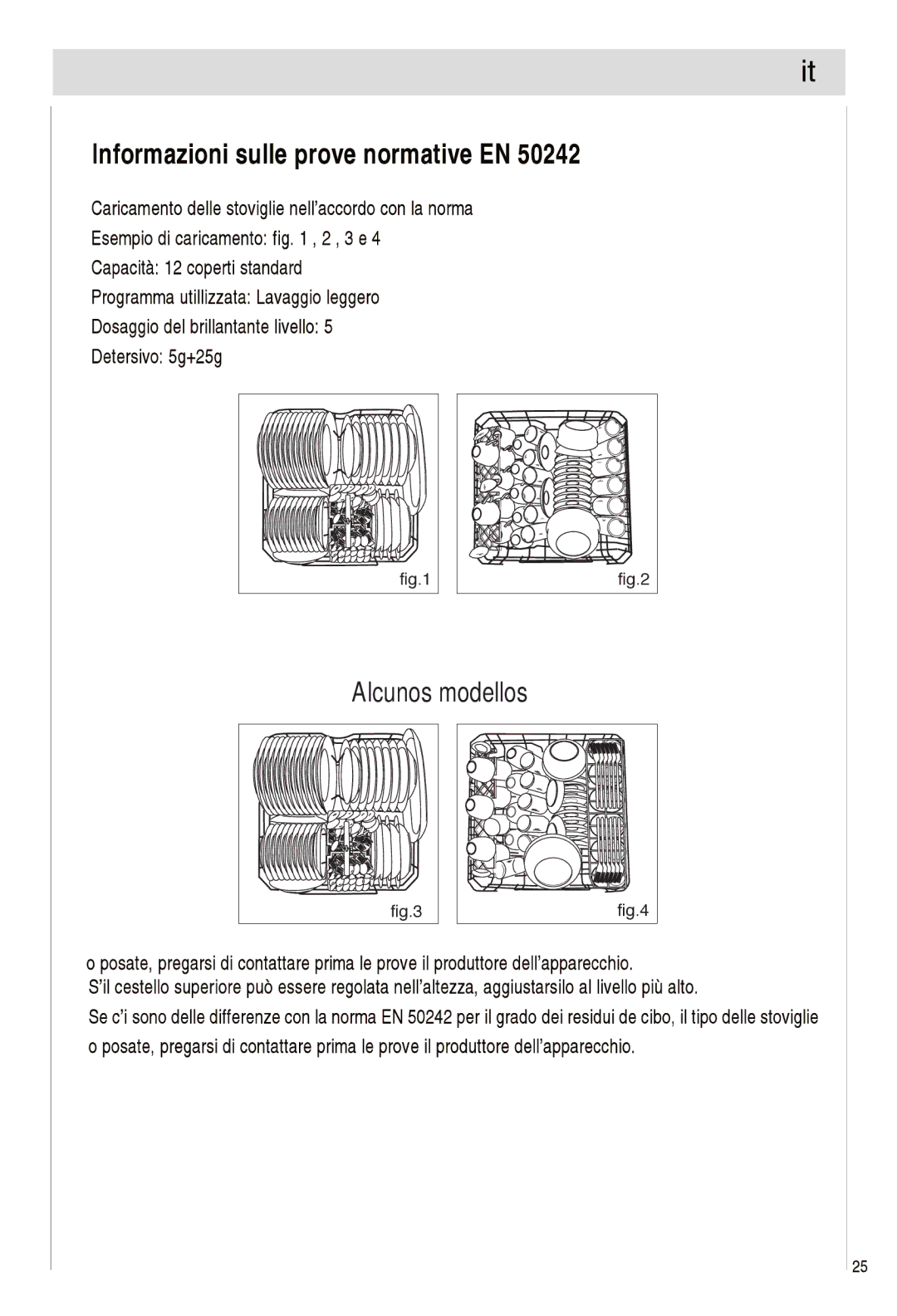 Haier DW12-EFETS, DW12-EFETME manual Alcunos modellos 