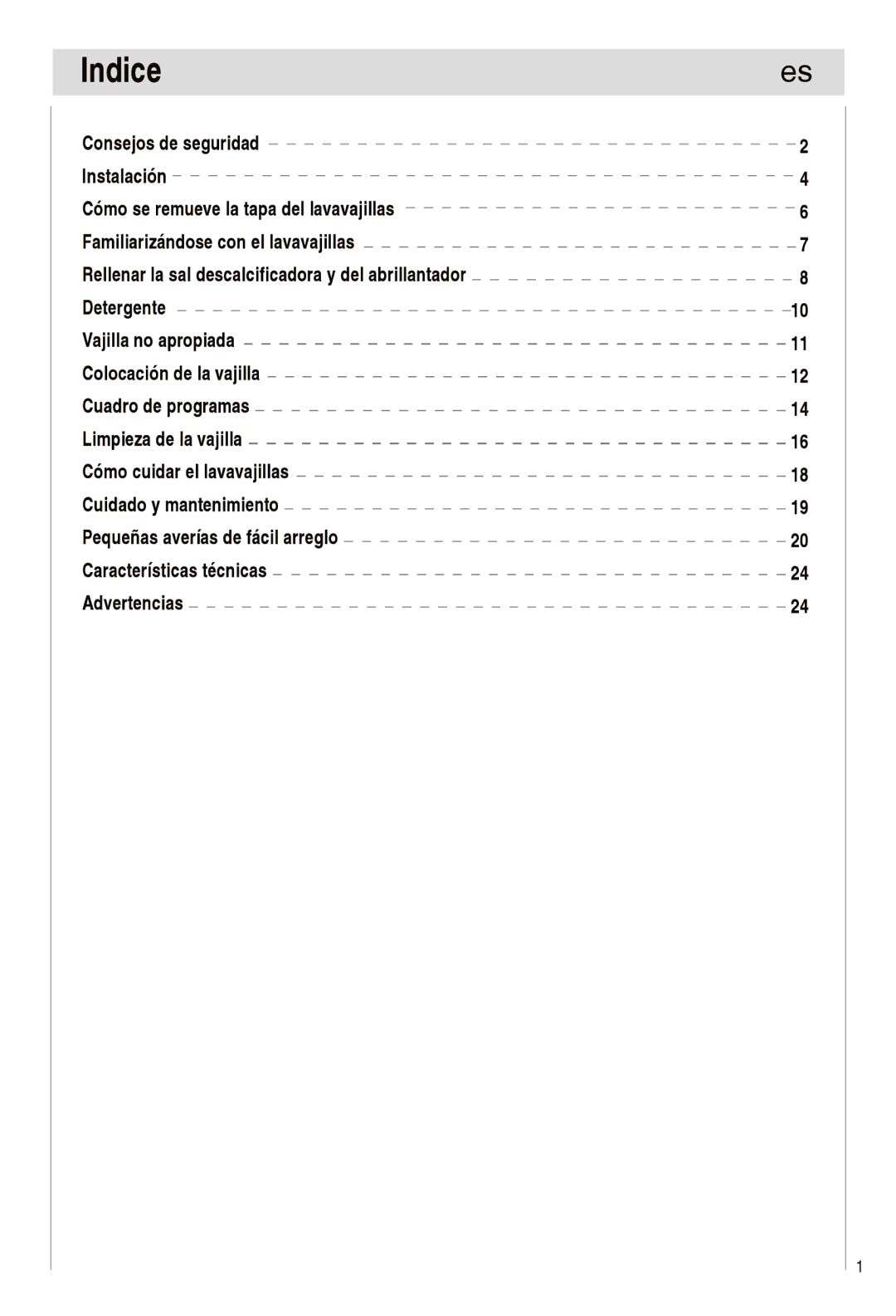 Haier DW12-EFETME, DW12-EFETS manual 