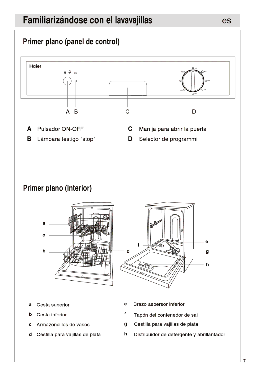 Haier DW12-EFETME, DW12-EFETS manual 