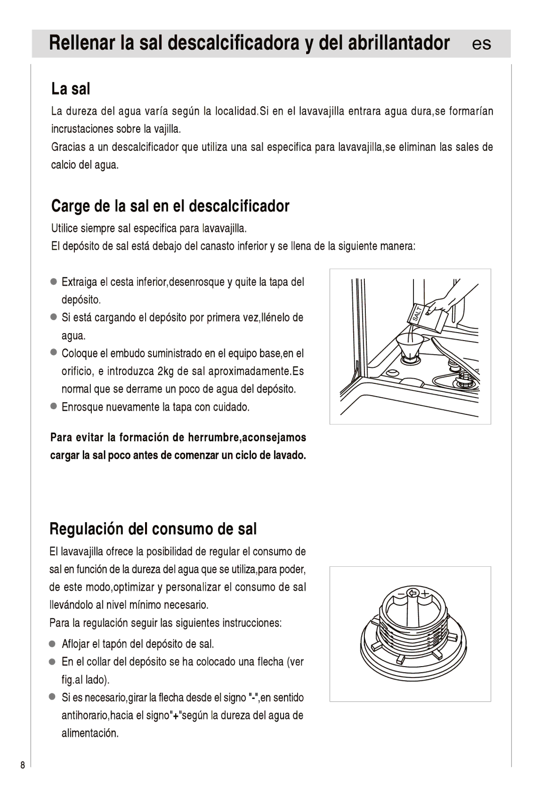 Haier DW12-EFETS, DW12-EFETME manual 