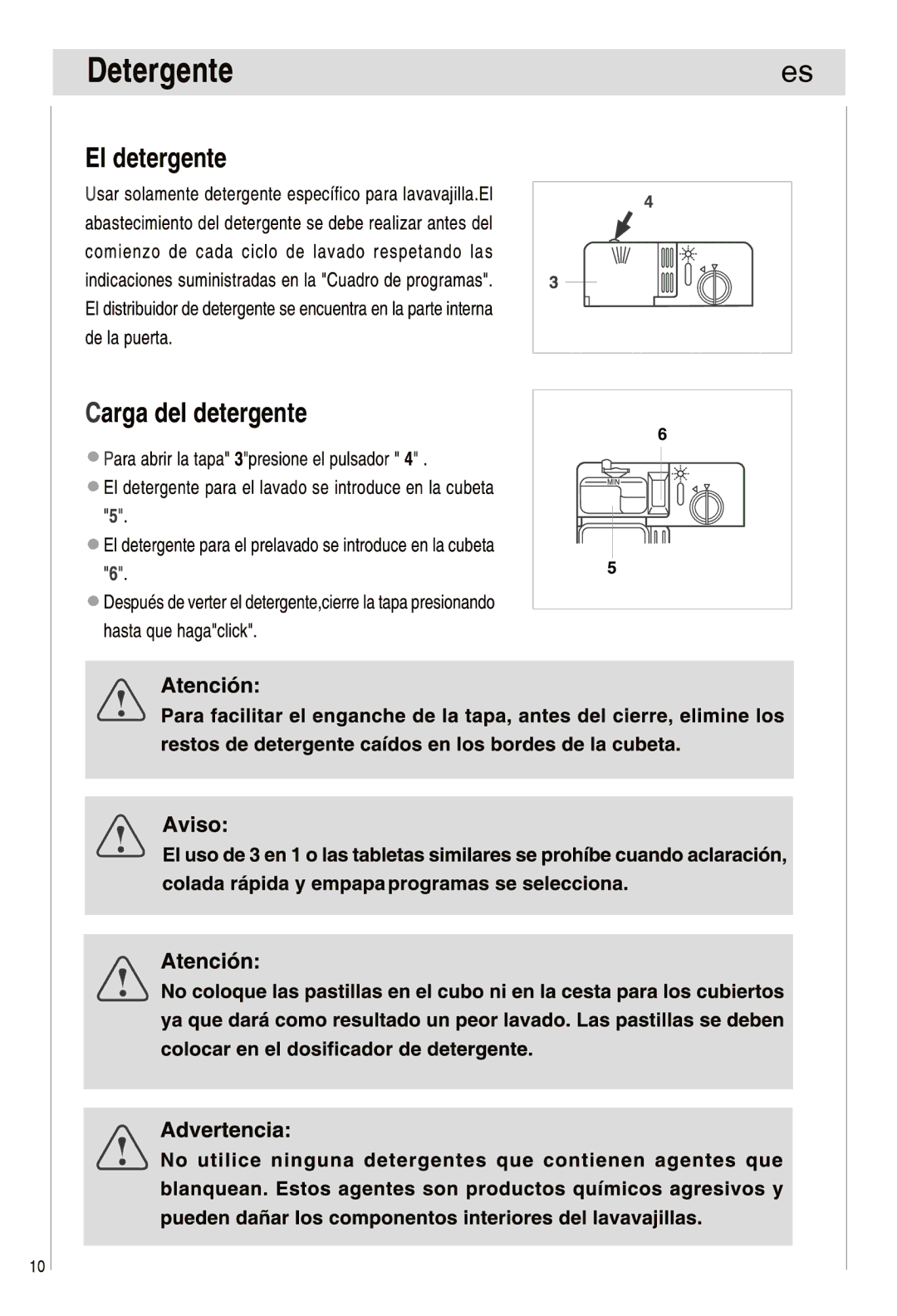 Haier DW12-EFETME, DW12-EFETS manual 