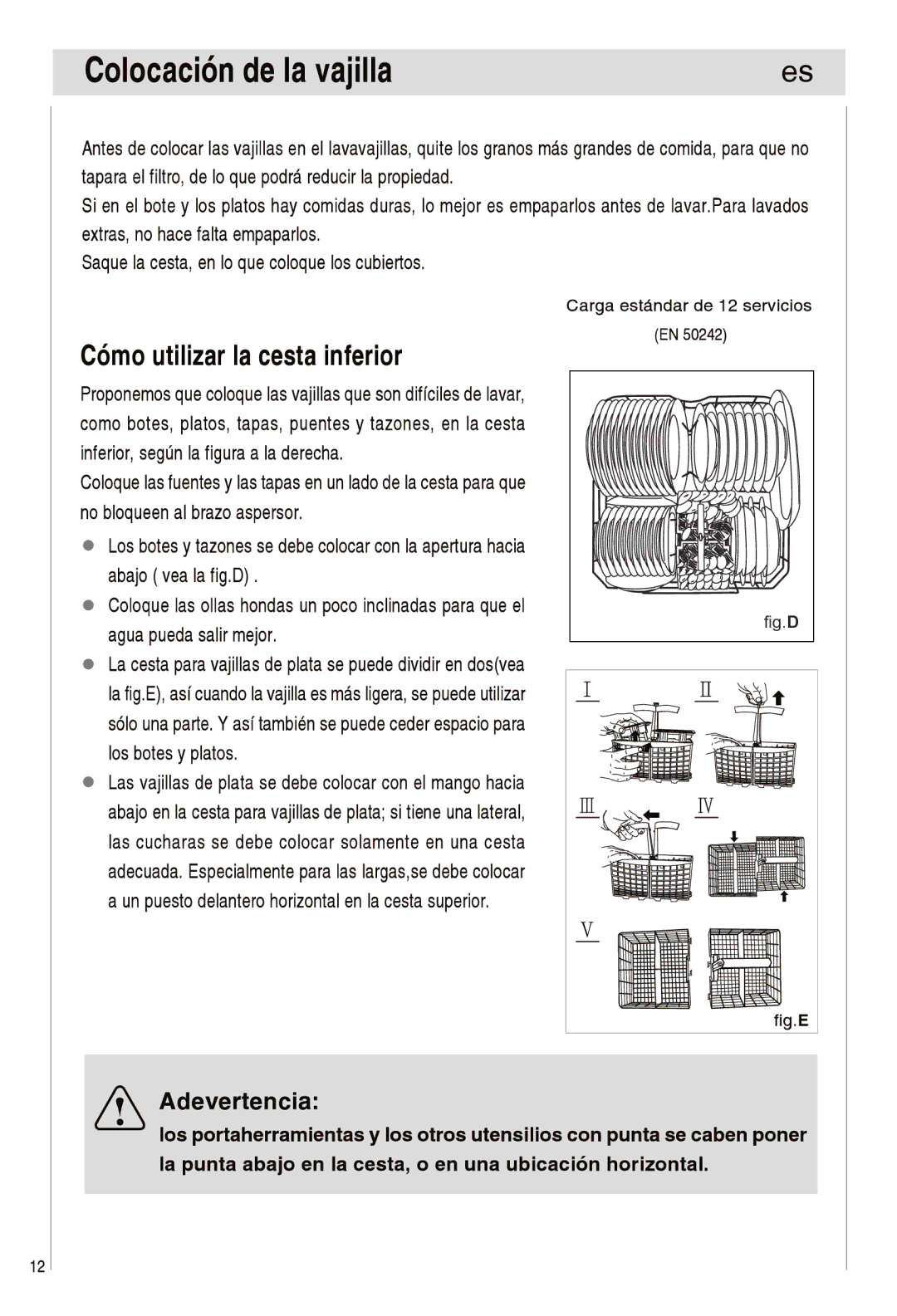 Haier DW12-EFETS, DW12-EFETME manual Fig.D 