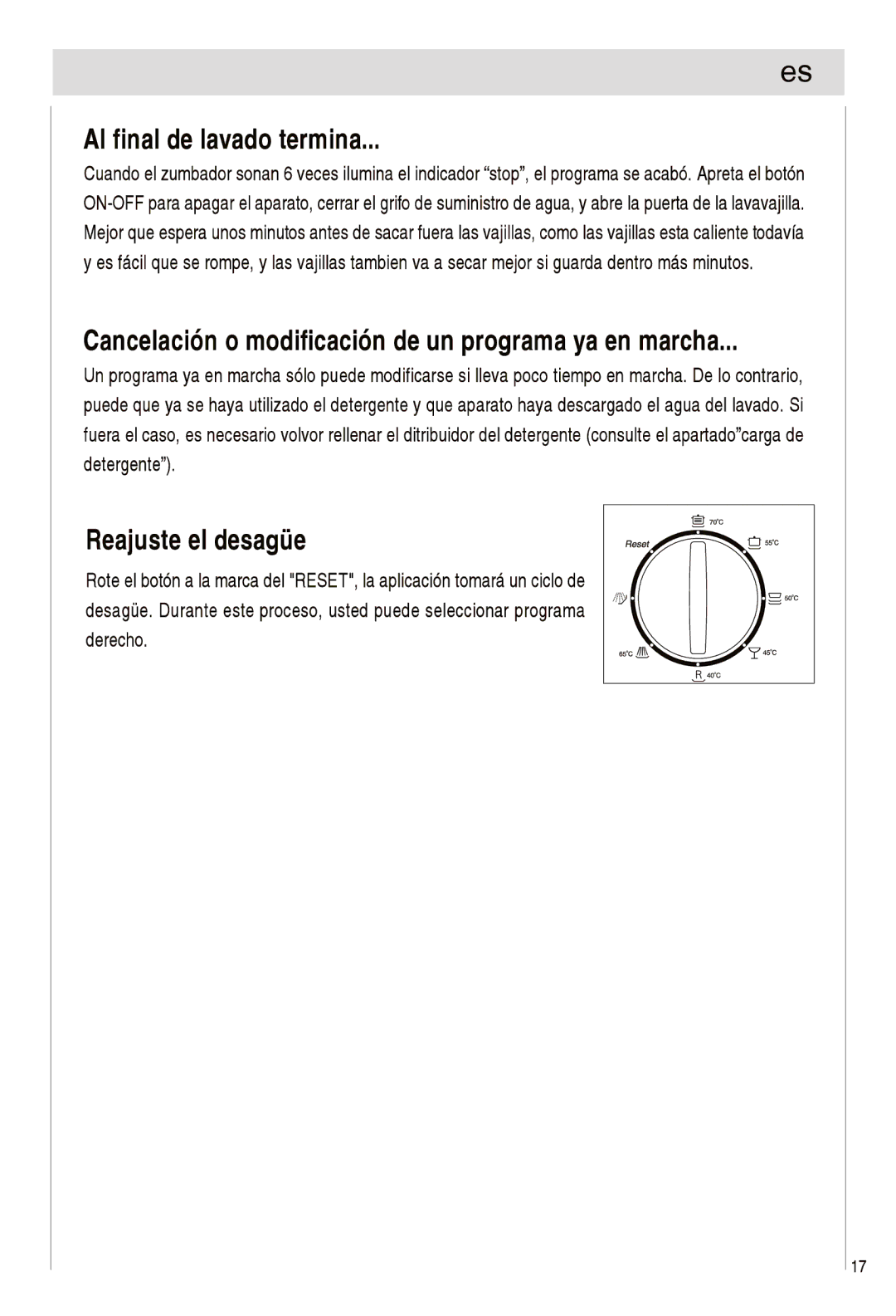 Haier DW12-EFETS, DW12-EFETME manual 