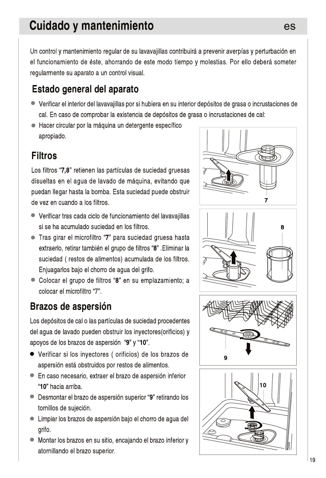 Haier DW12-EFETME, DW12-EFETS manual 