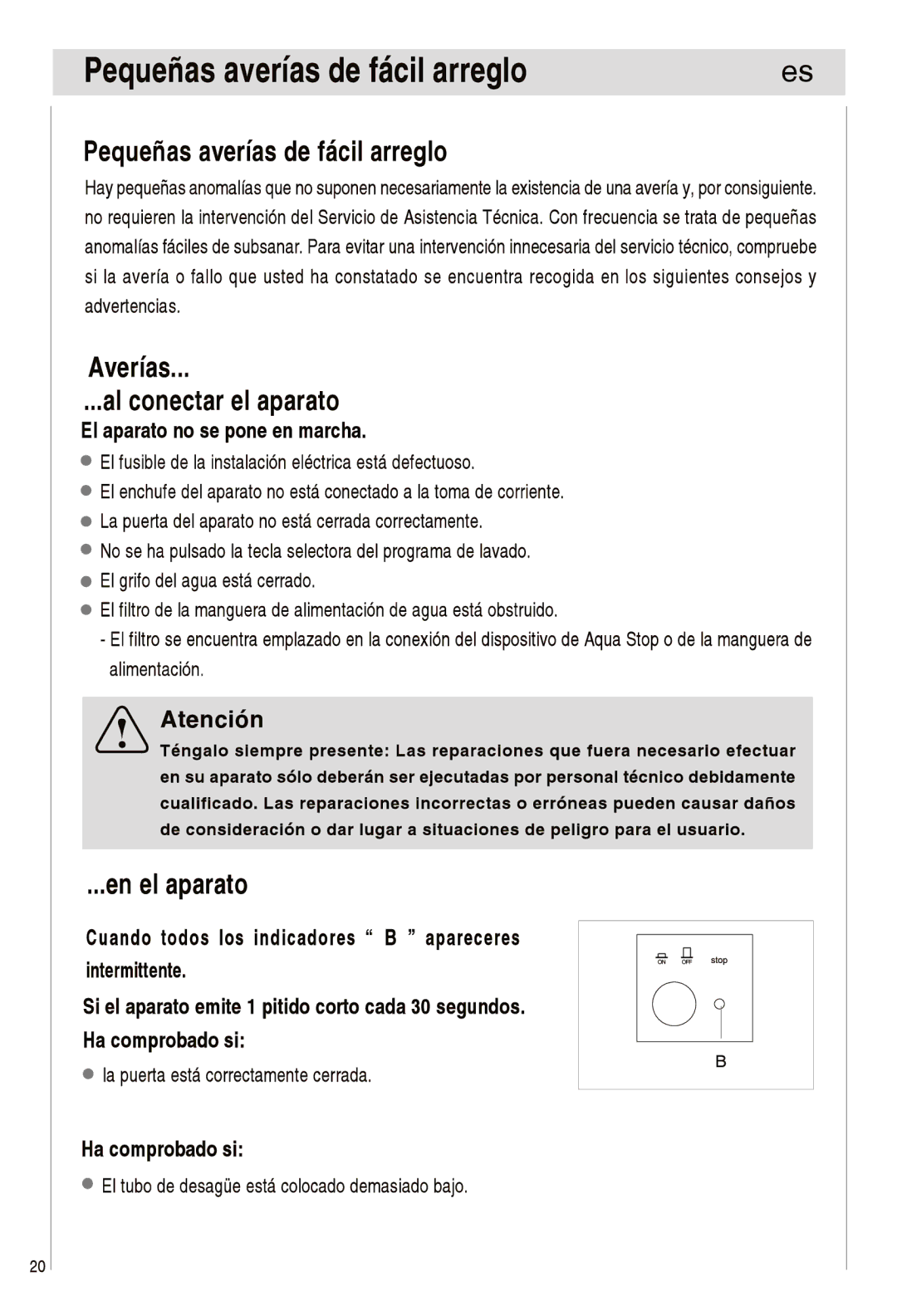 Haier DW12-EFETS, DW12-EFETME manual 