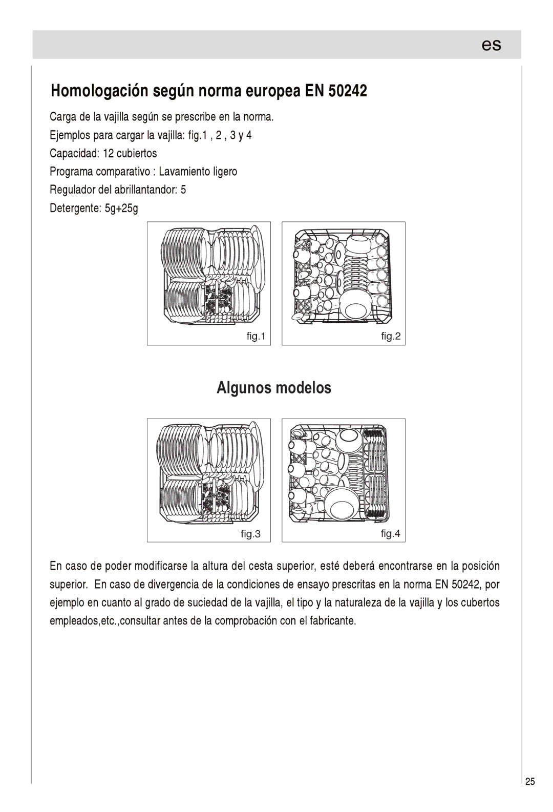 Haier DW12-EFETME, DW12-EFETS manual Algunos modelos 