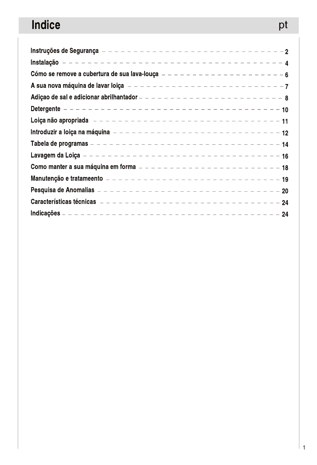 Haier DW12-EFETS, DW12-EFETME manual 