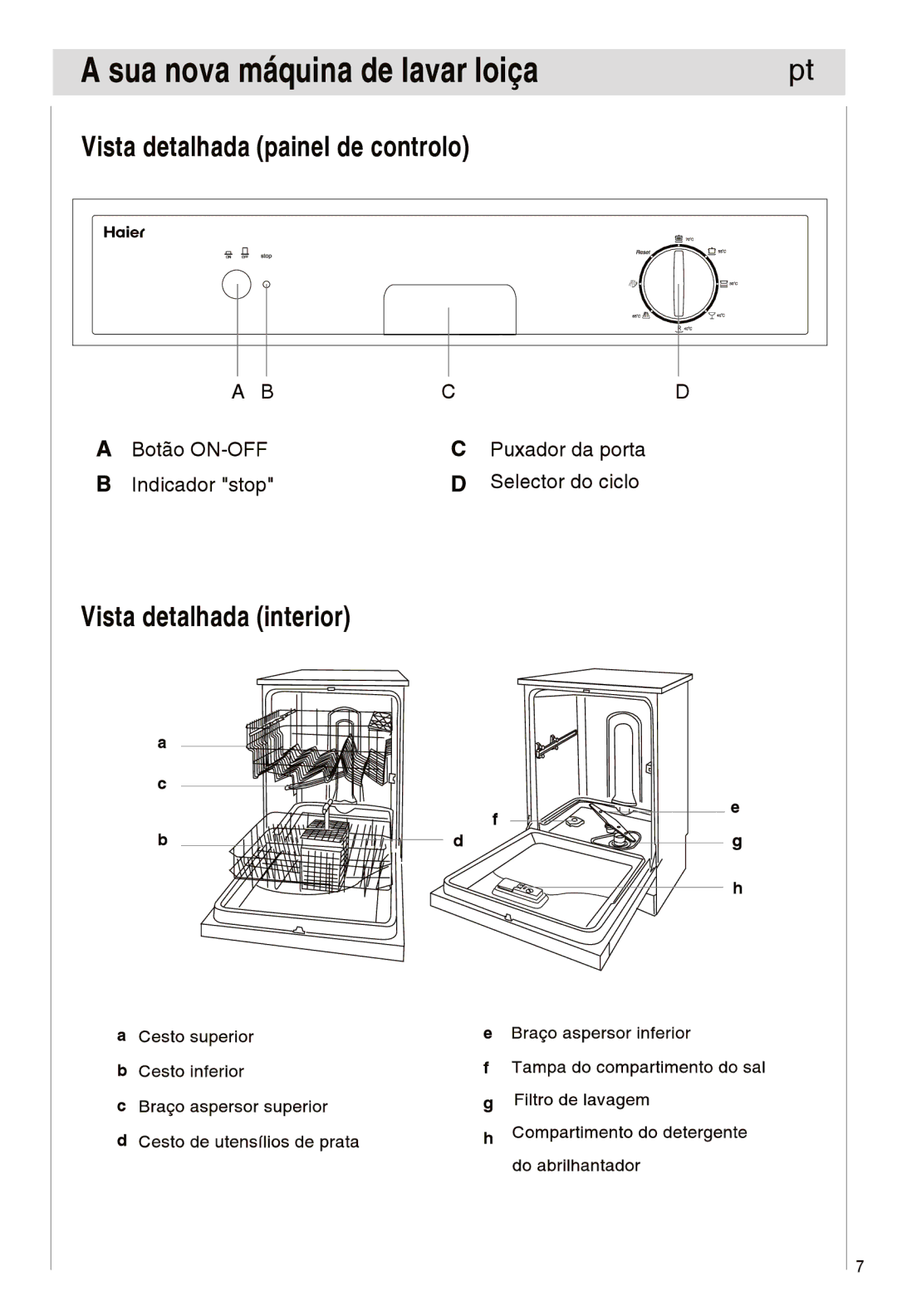 Haier DW12-EFETS, DW12-EFETME manual 