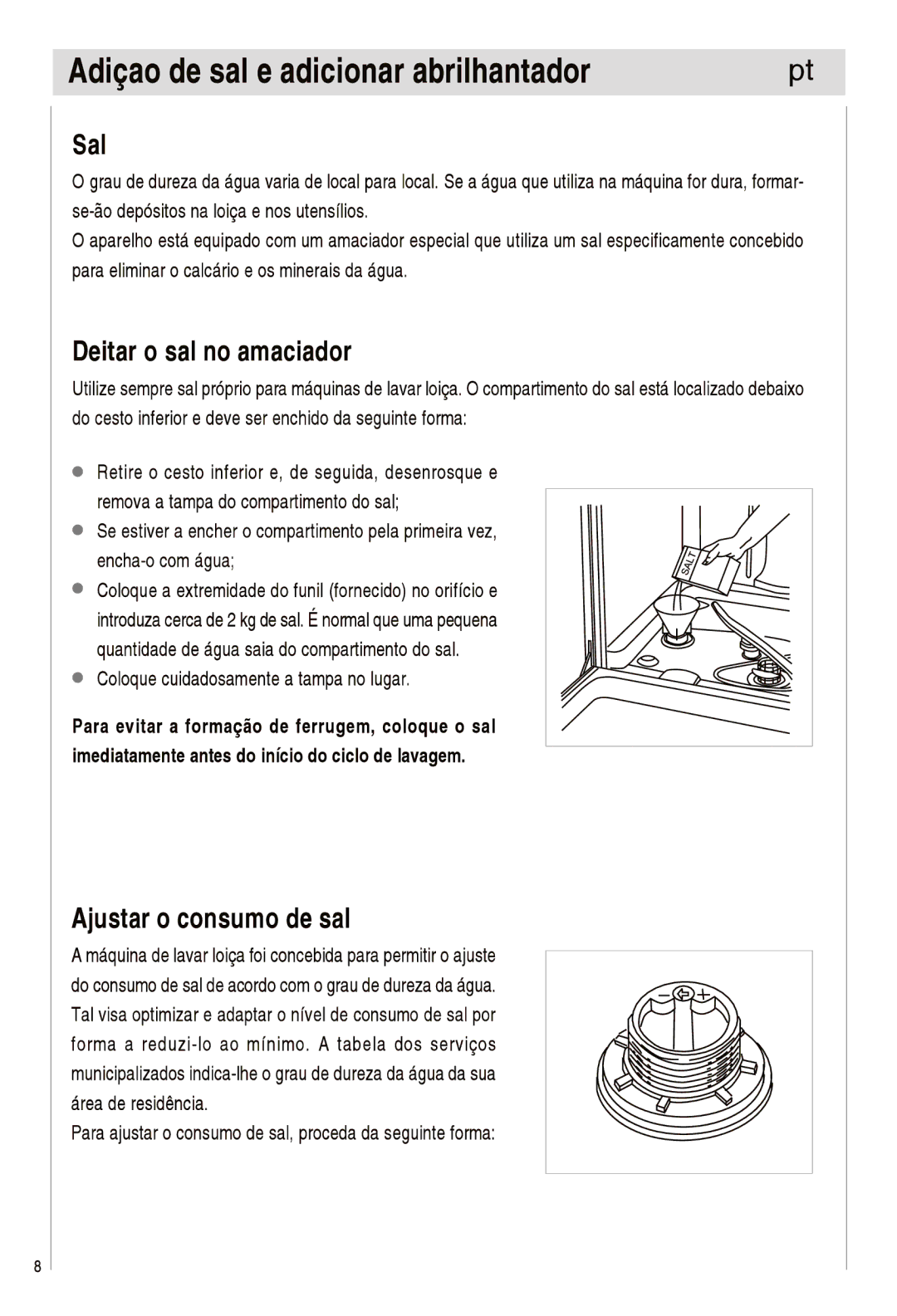 Haier DW12-EFETME, DW12-EFETS manual 