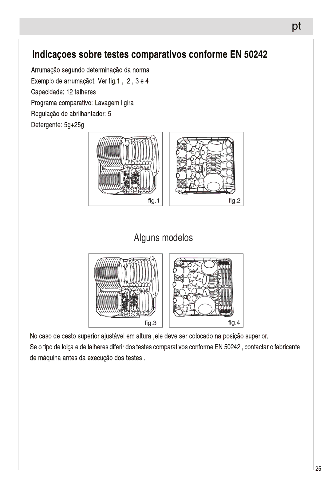 Haier DW12-EFETS, DW12-EFETME manual Alguns modelos 