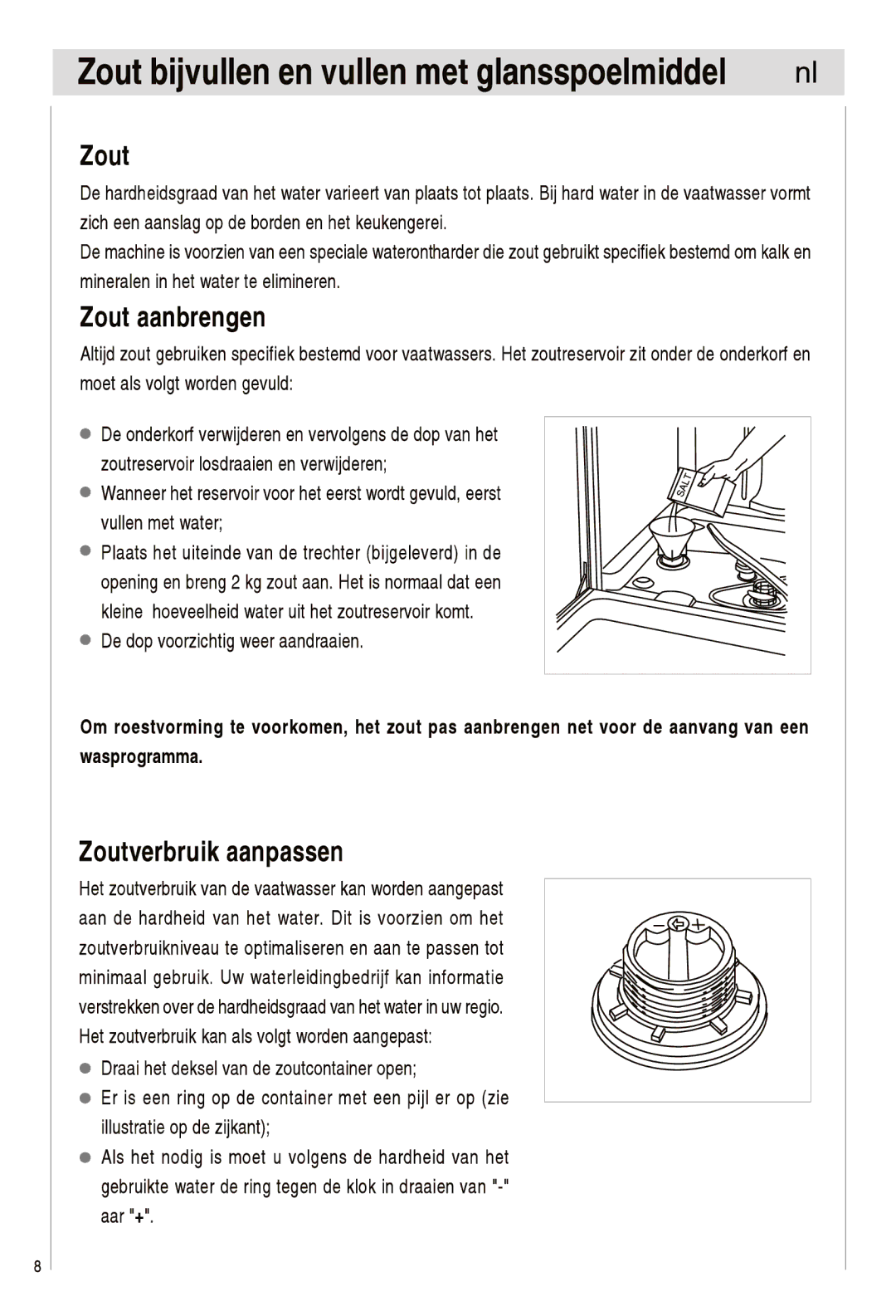 Haier DW12-EFETS, DW12-EFETME manual 