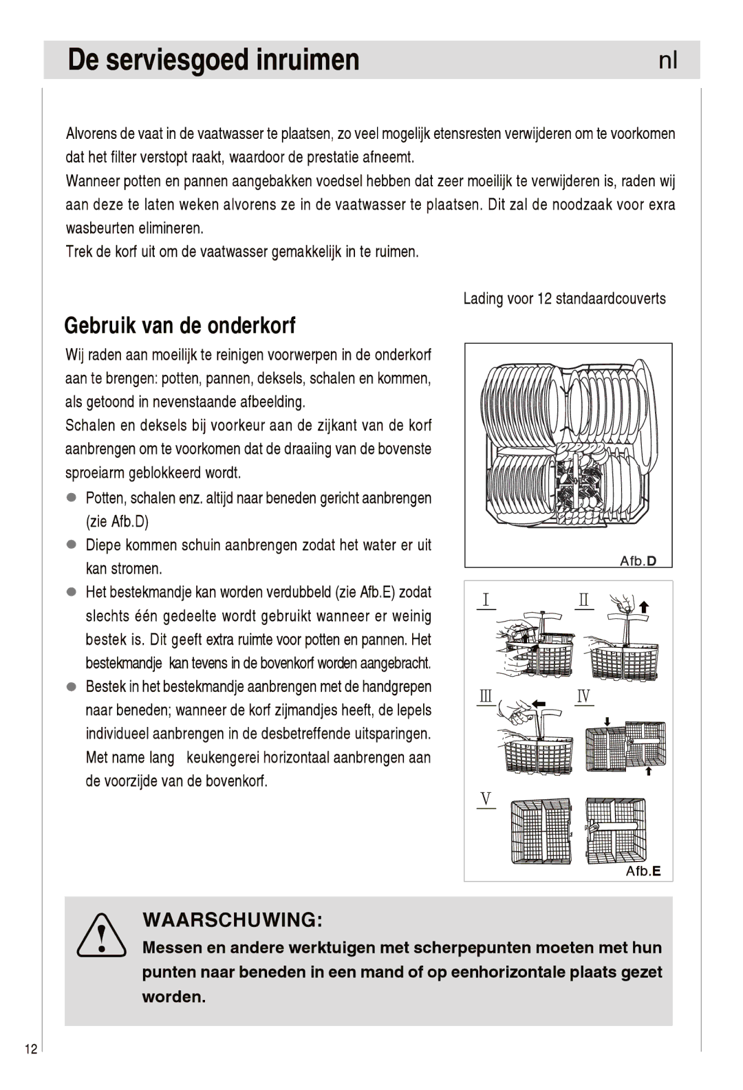 Haier DW12-EFETME, DW12-EFETS manual 