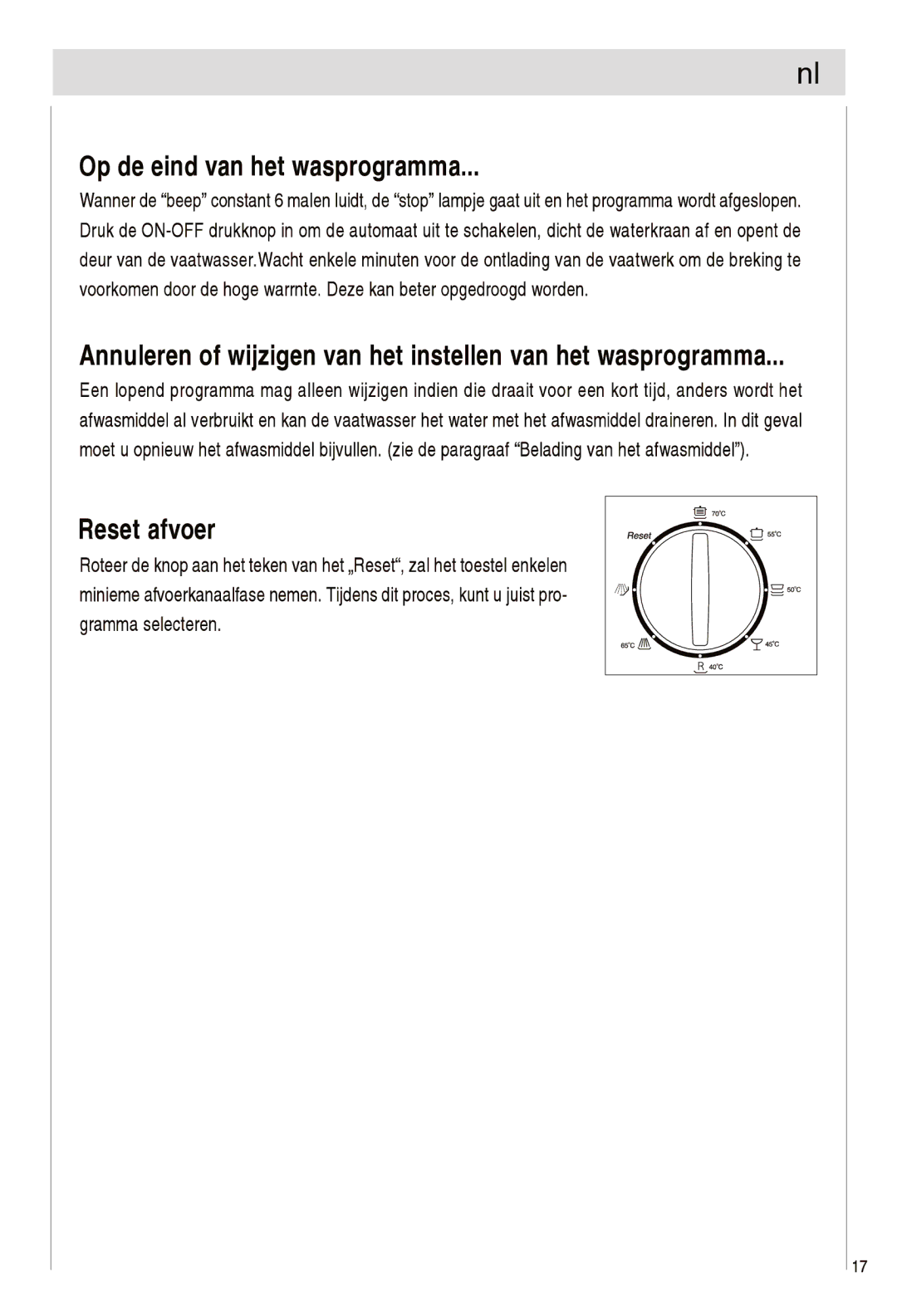 Haier DW12-EFETS, DW12-EFETME manual 