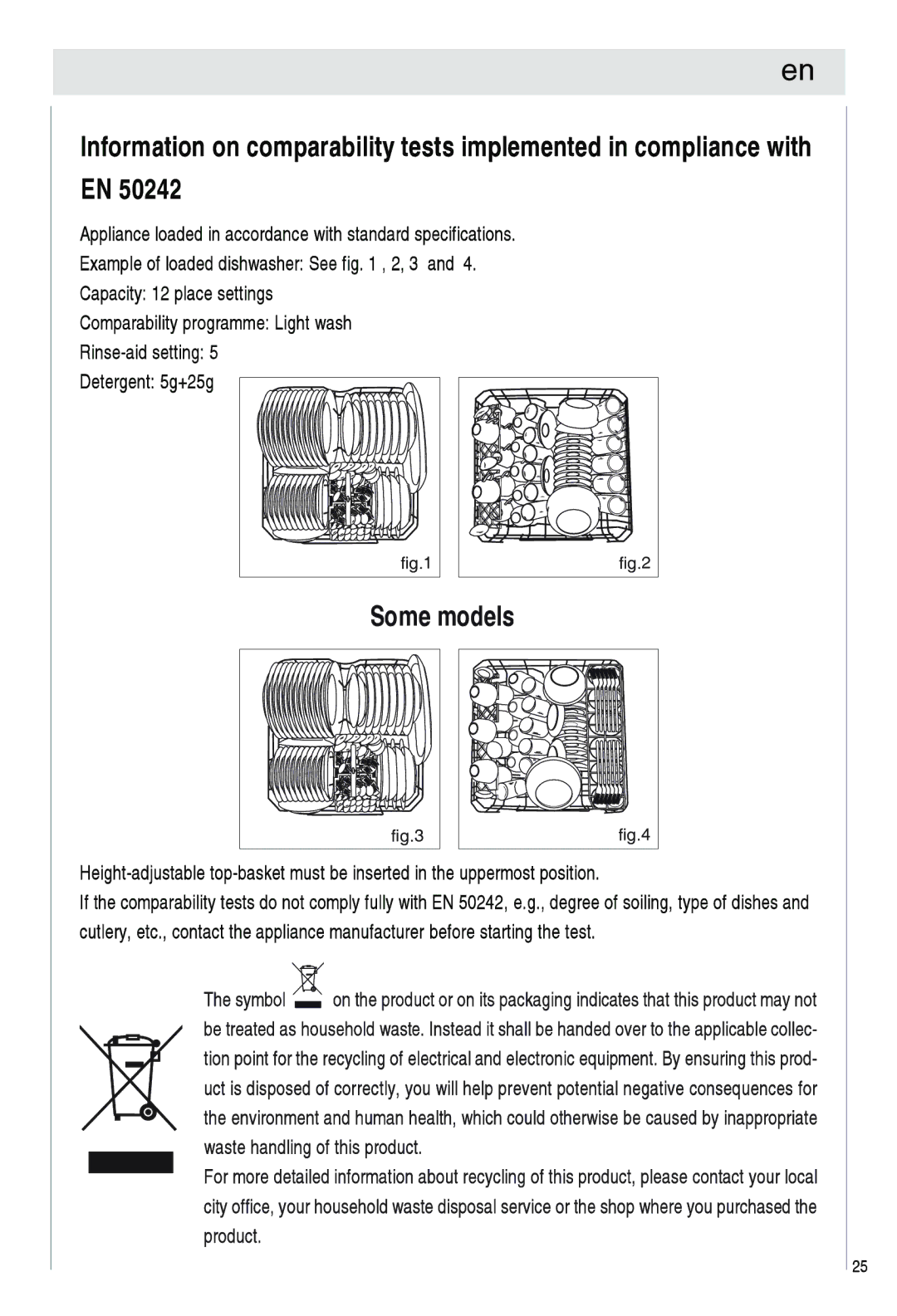 Haier DW12-EFETS, DW12-EFETME manual Some models 