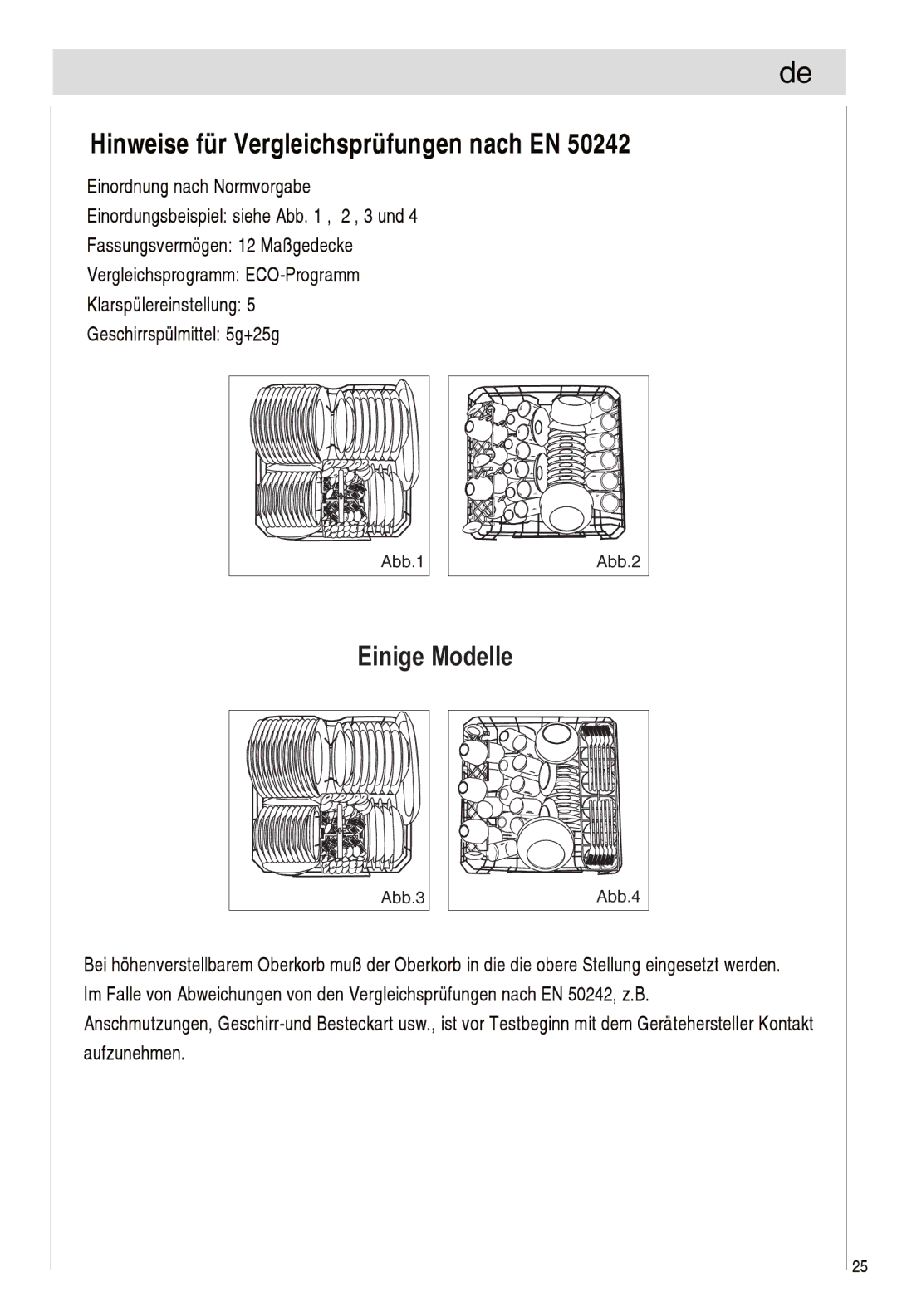 Haier DW12-EFETME, DW12-EFETS manual Einige Modelle 