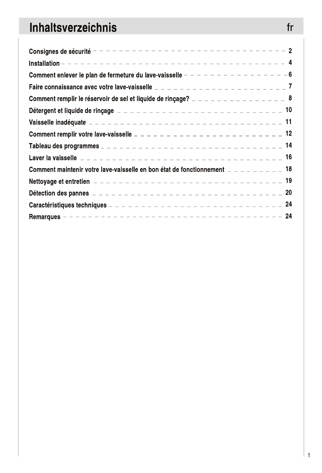 Haier DW12-EFETS, DW12-EFETME manual 