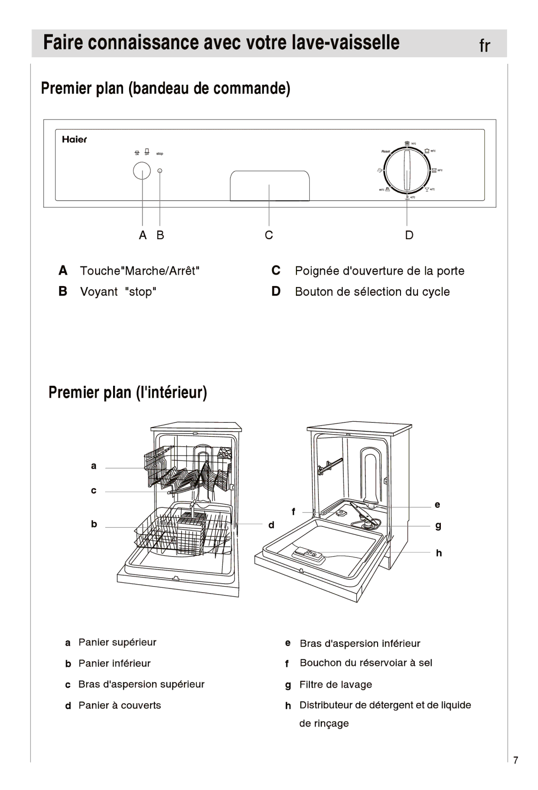 Haier DW12-EFETS, DW12-EFETME manual 