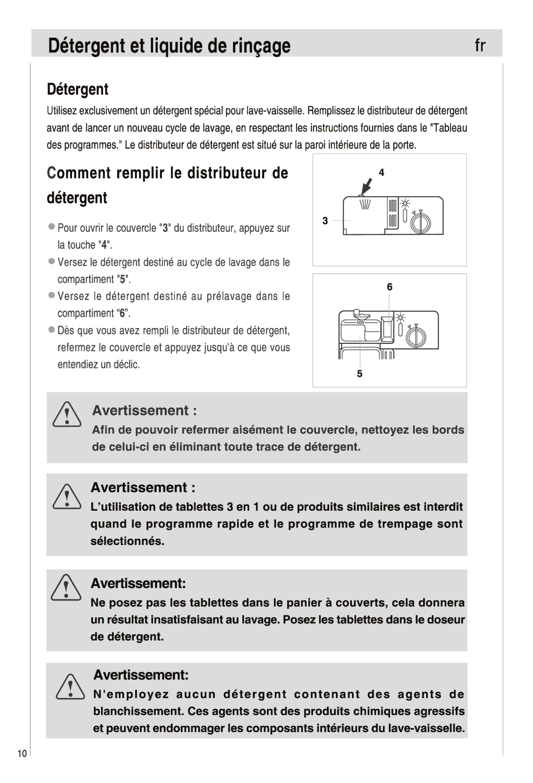 Haier DW12-EFETS, DW12-EFETME manual 