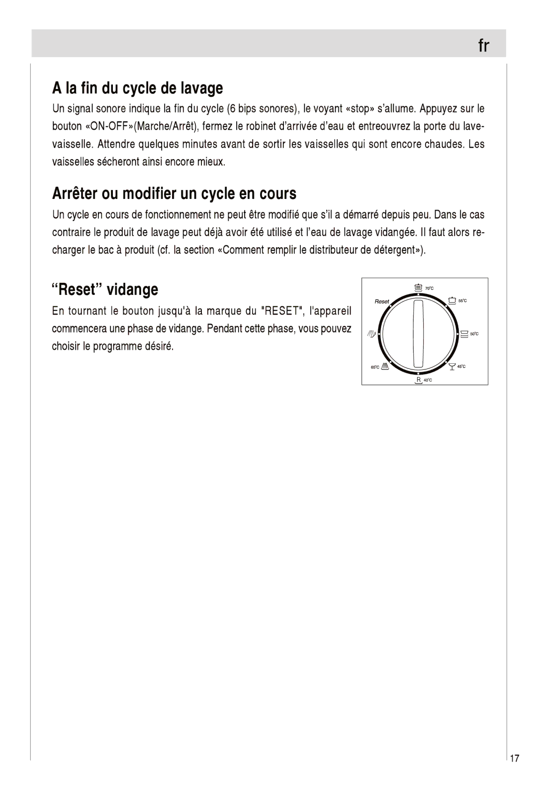 Haier DW12-EFETME, DW12-EFETS manual 