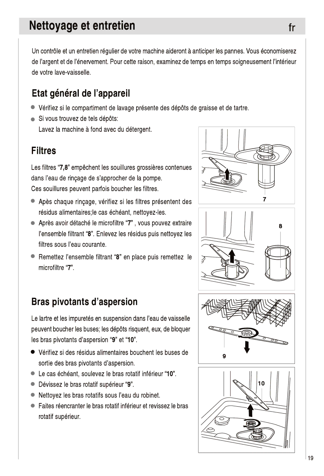 Haier DW12-EFETS, DW12-EFETME manual 