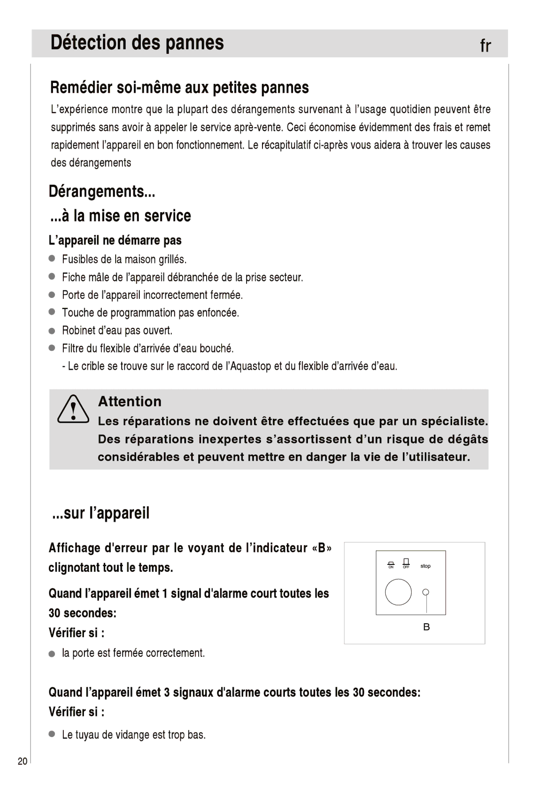 Haier DW12-EFETME, DW12-EFETS manual 