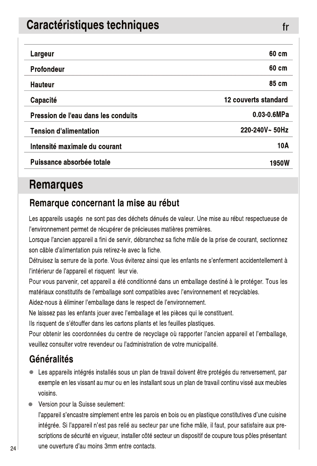 Haier DW12-EFETS, DW12-EFETME manual 