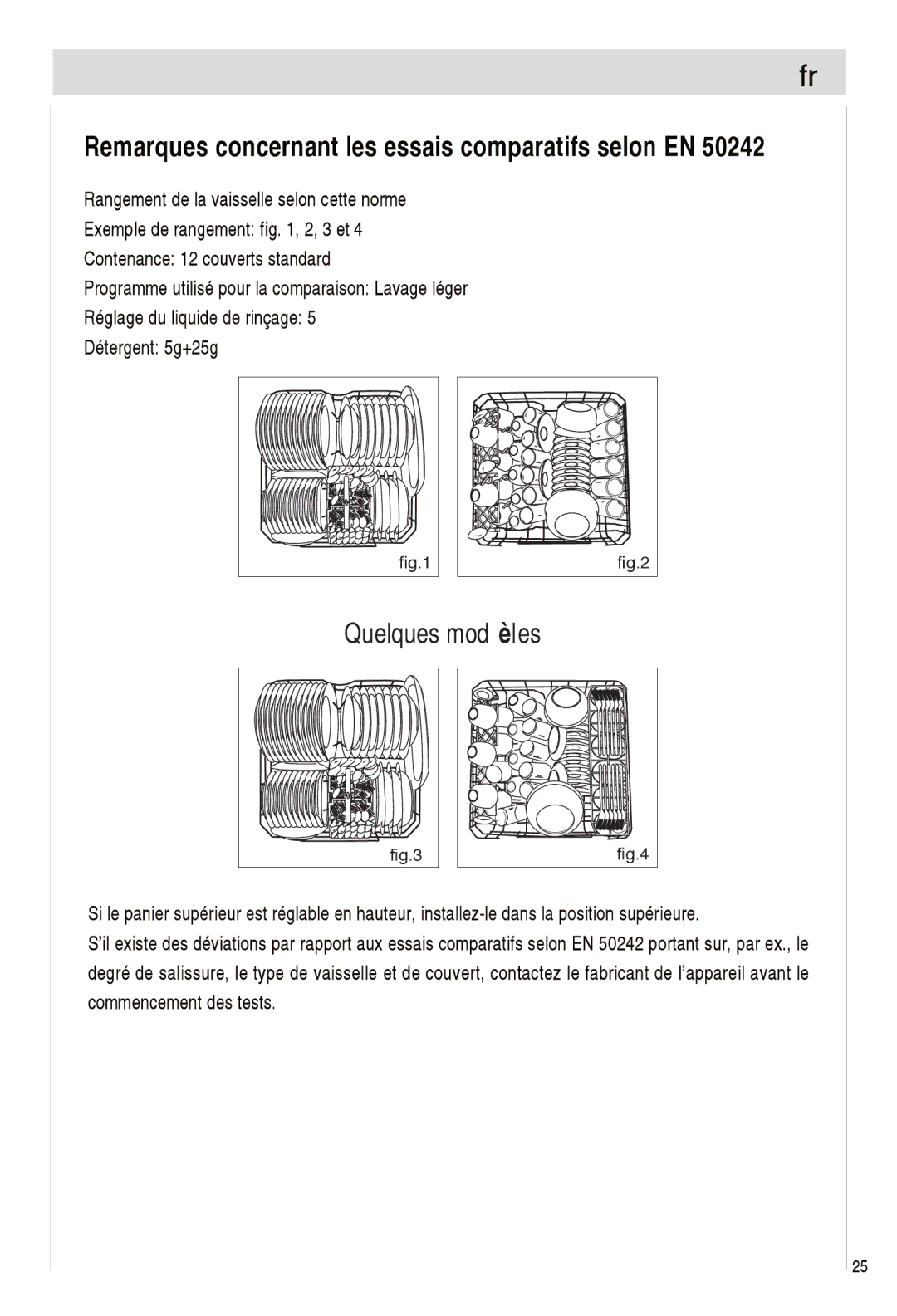 Haier DW12-EFETS, DW12-EFETME manual Quelques mod è les 