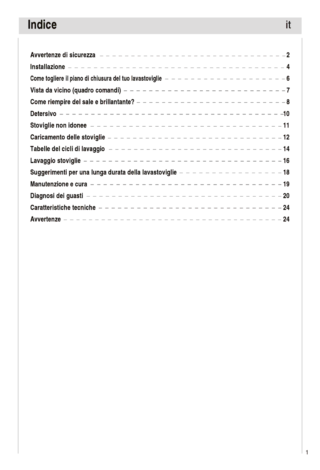 Haier DW12-EFETS, DW12-EFETME manual 