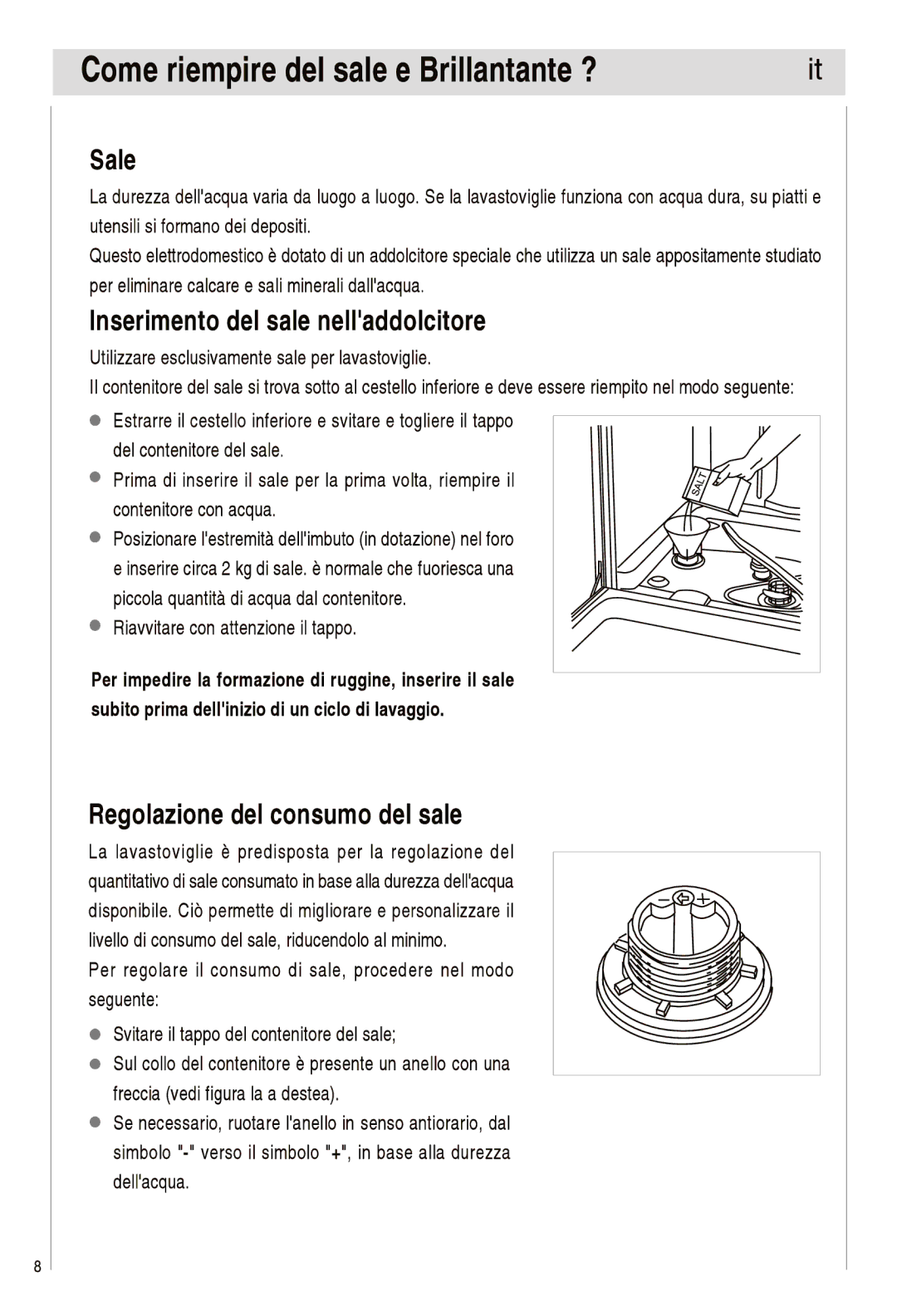 Haier DW12-EFETS, DW12-EFETME manual 