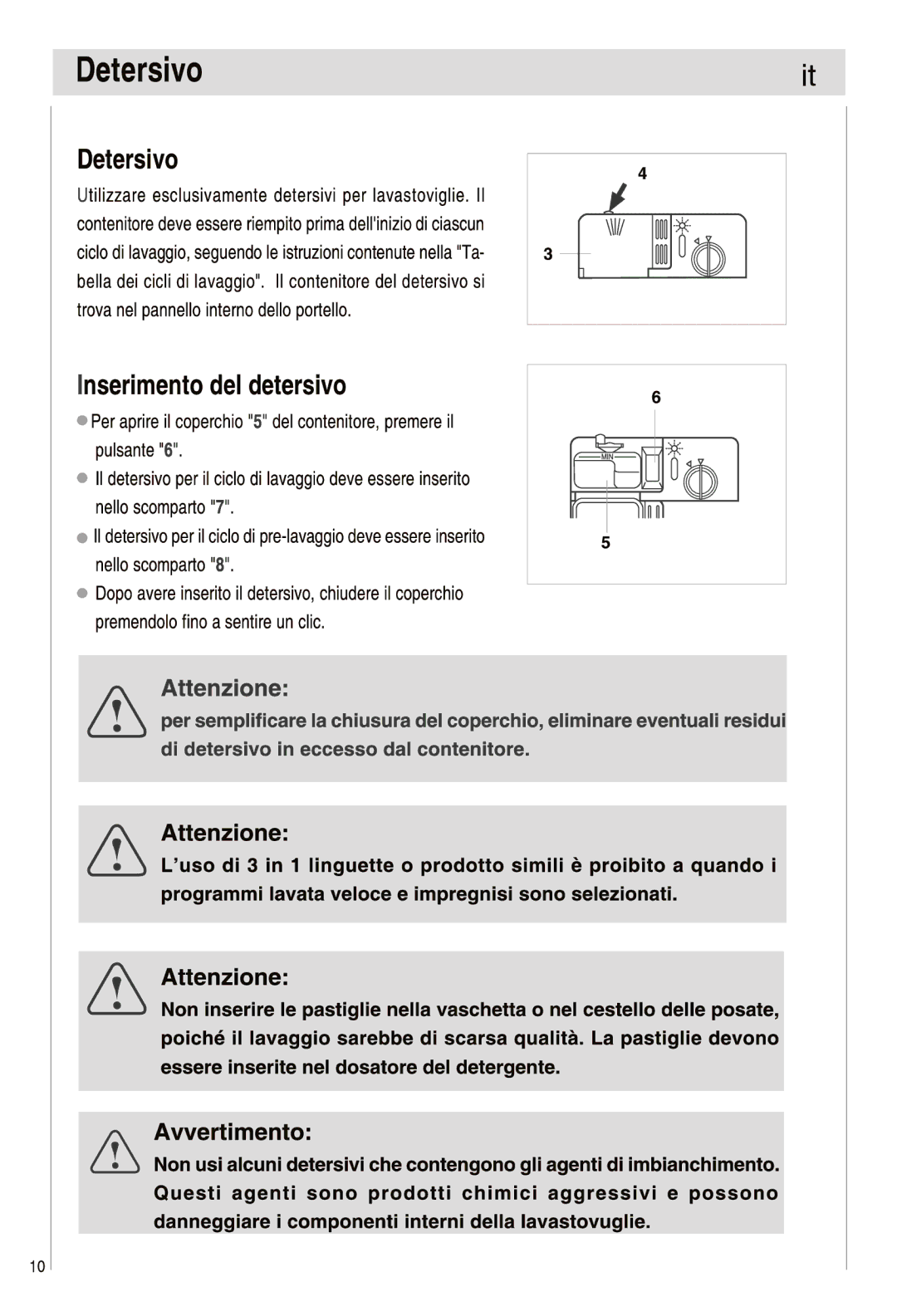 Haier DW12-EFETS, DW12-EFETME manual 