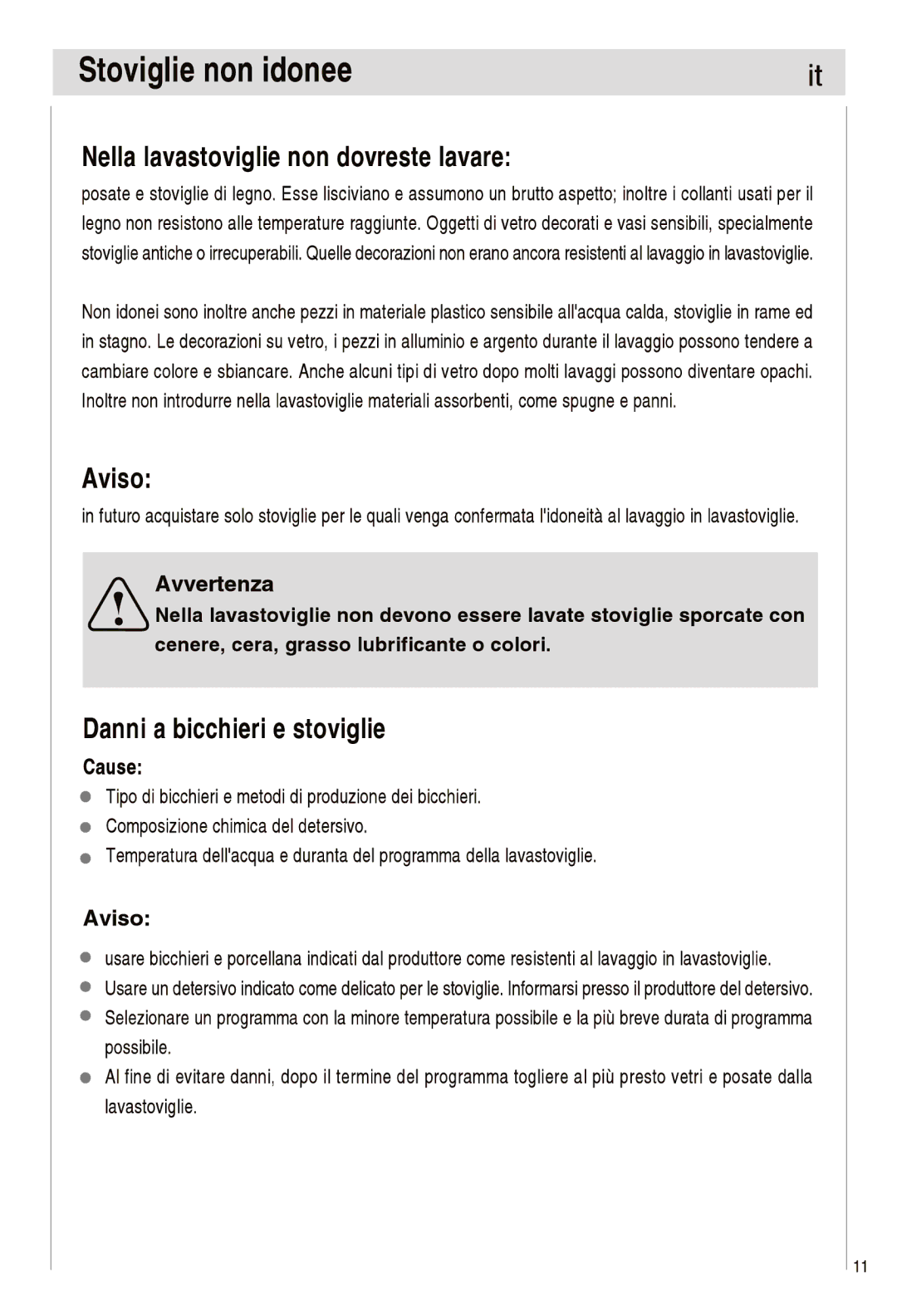 Haier DW12-EFETS, DW12-EFETME manual 