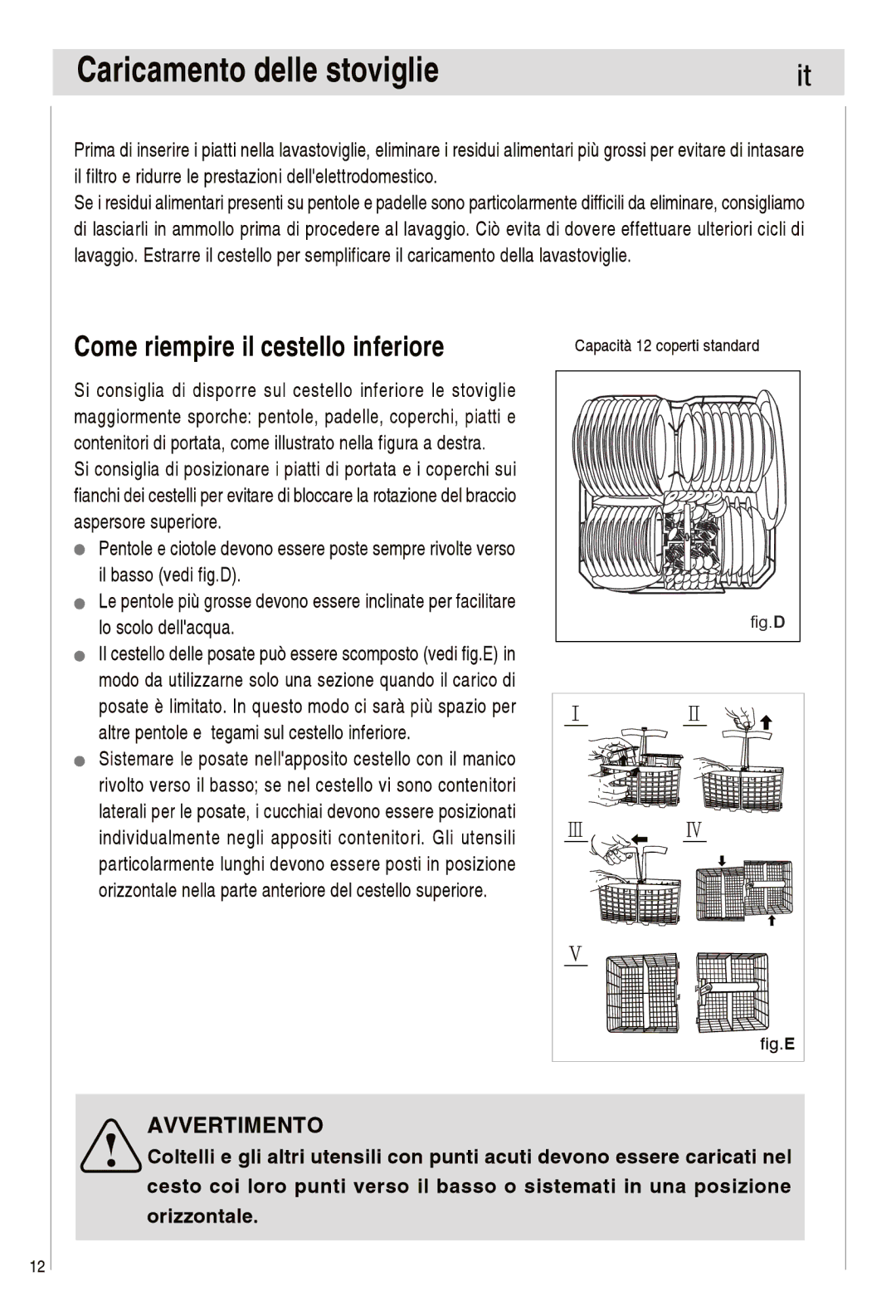 Haier DW12-EFETME, DW12-EFETS manual Fig.D 