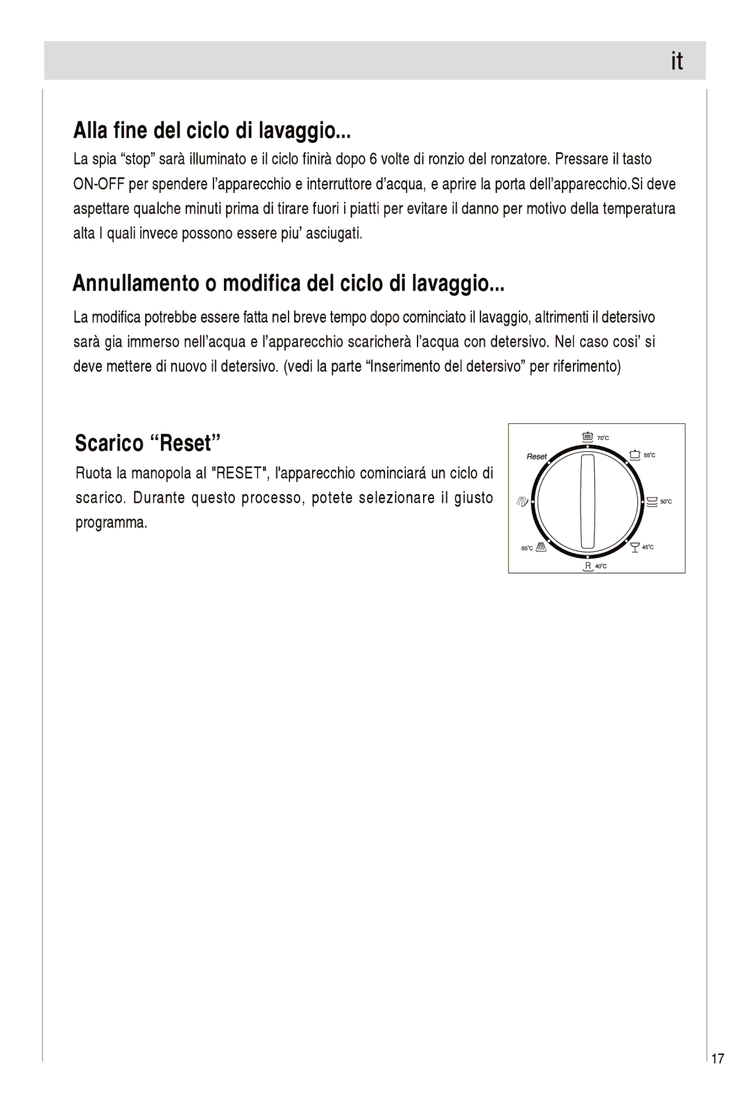 Haier DW12-EFETS, DW12-EFETME manual 