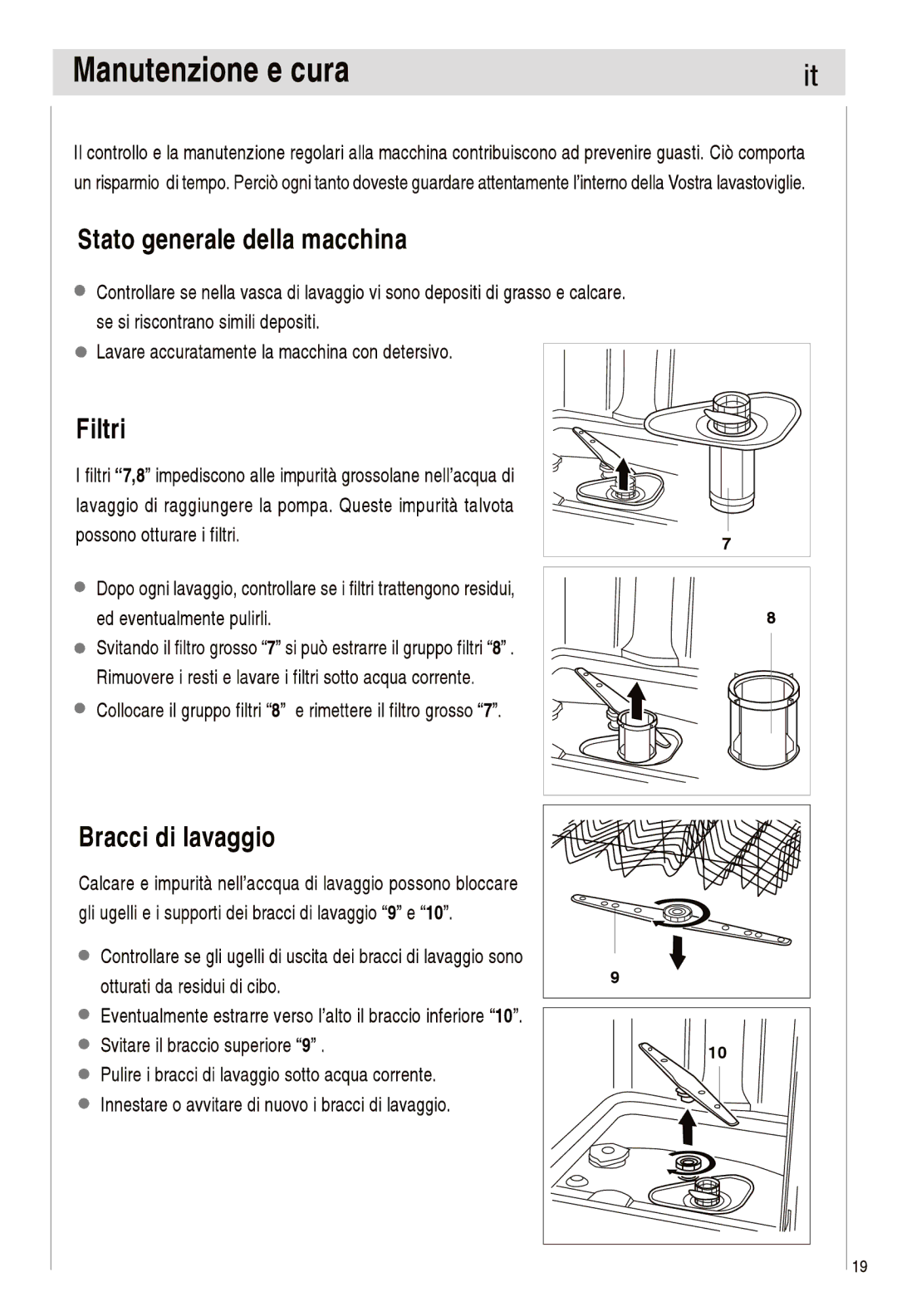 Haier DW12-EFETS, DW12-EFETME manual 