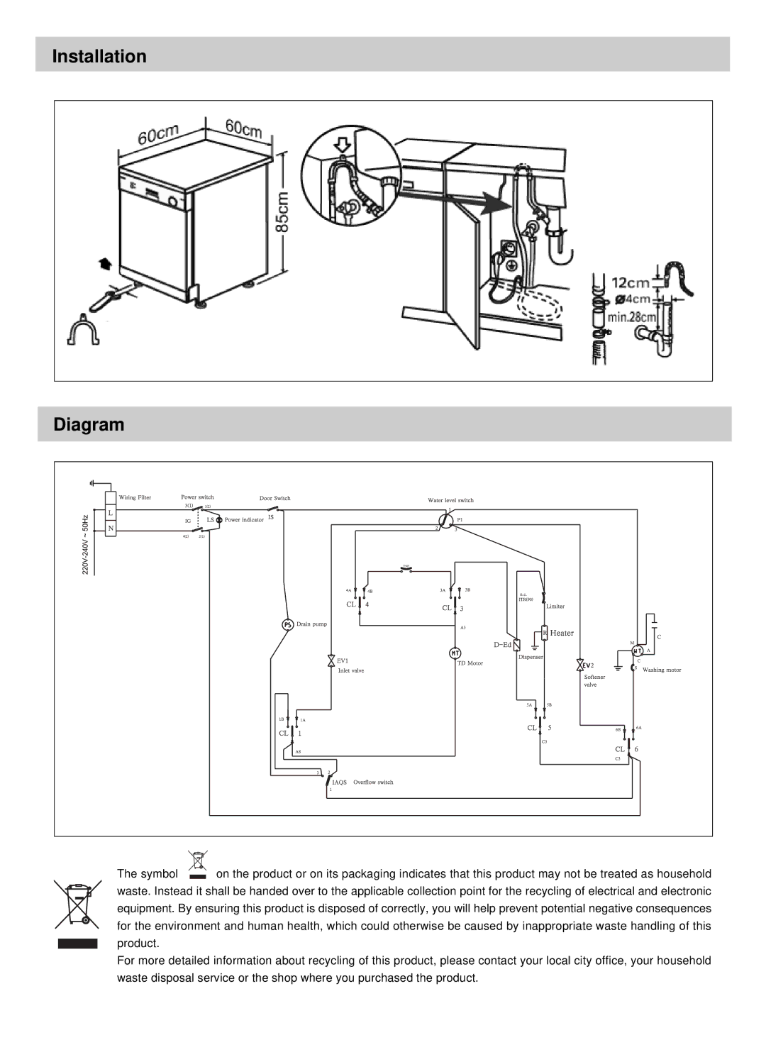 Haier DW12-EFM ME manual Diagram 