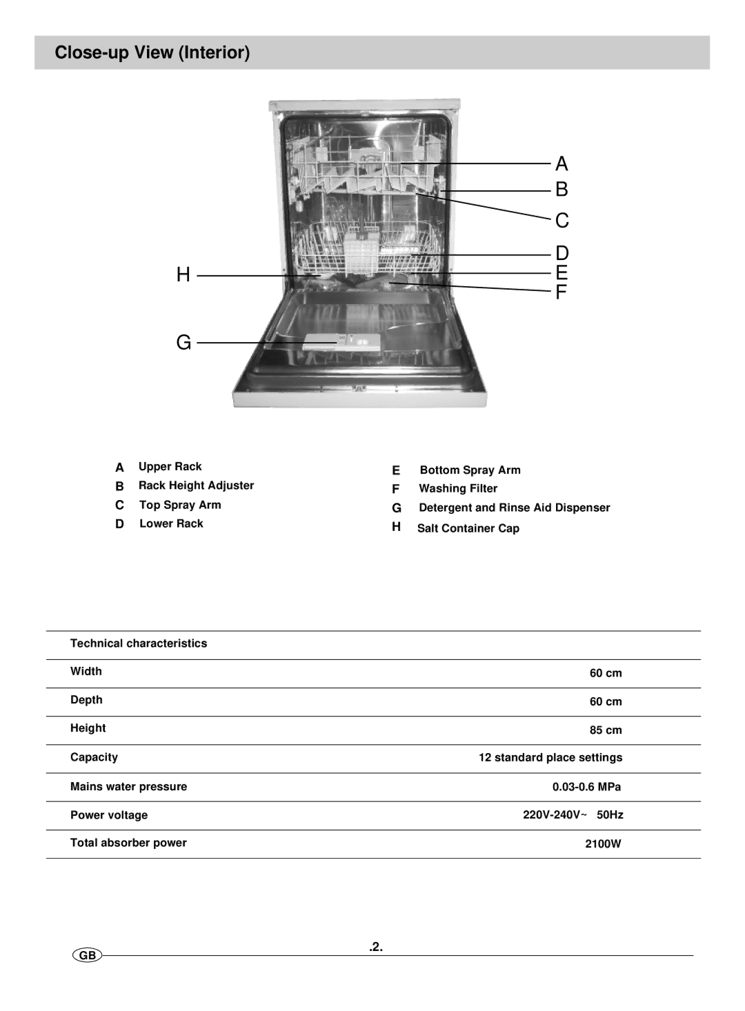 Haier DW12-EFM ME manual Close-up View Interior 